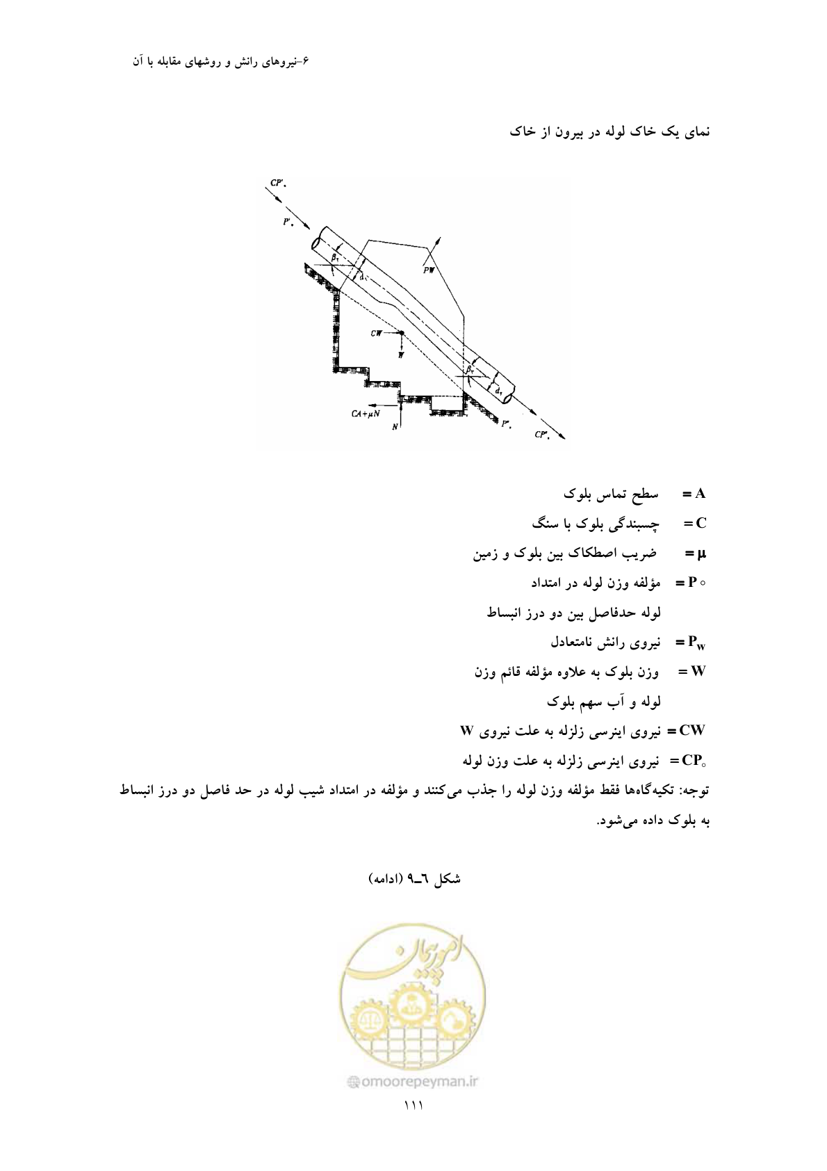 صفحه 123 از 127