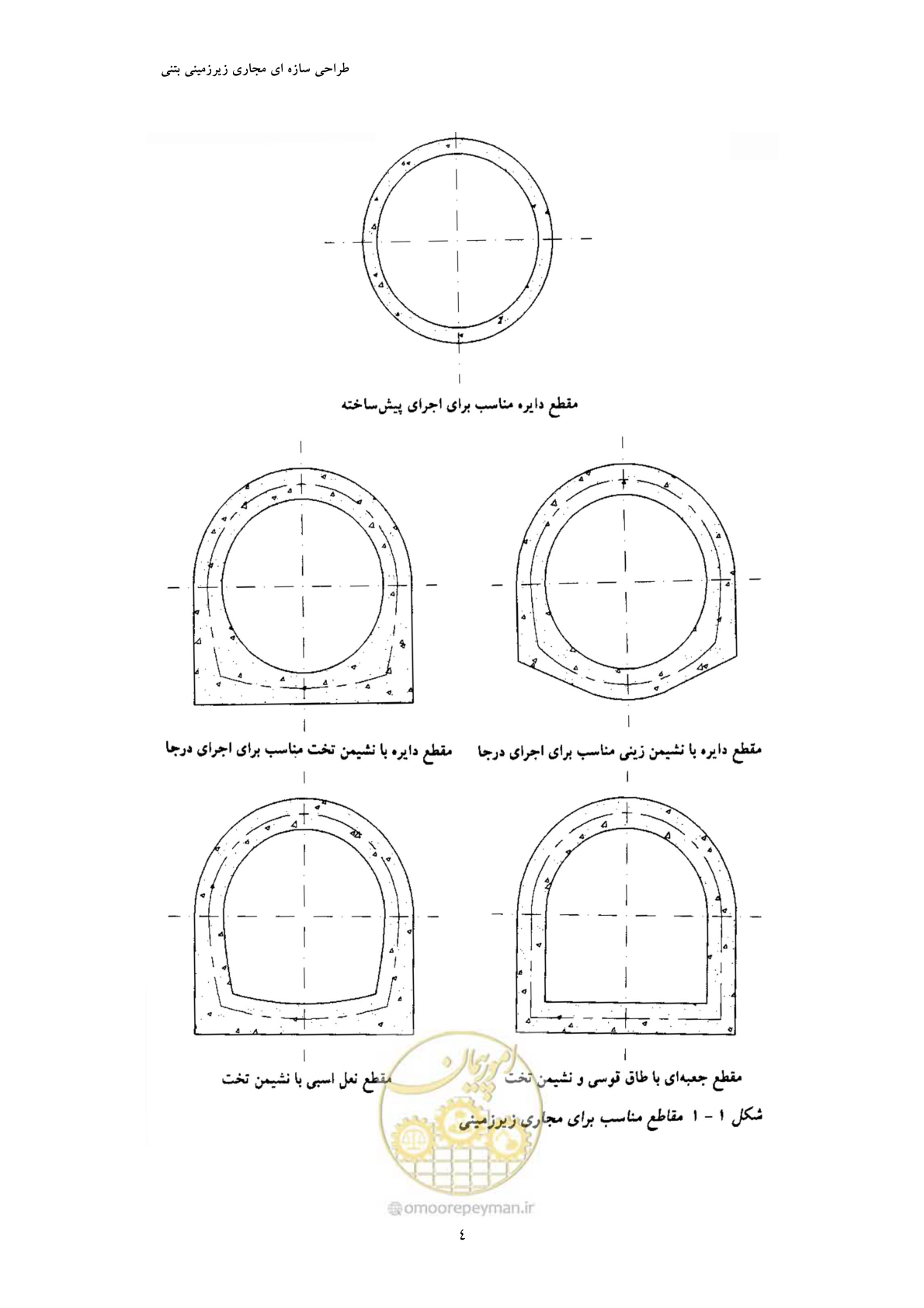 صفحه 16 از 127