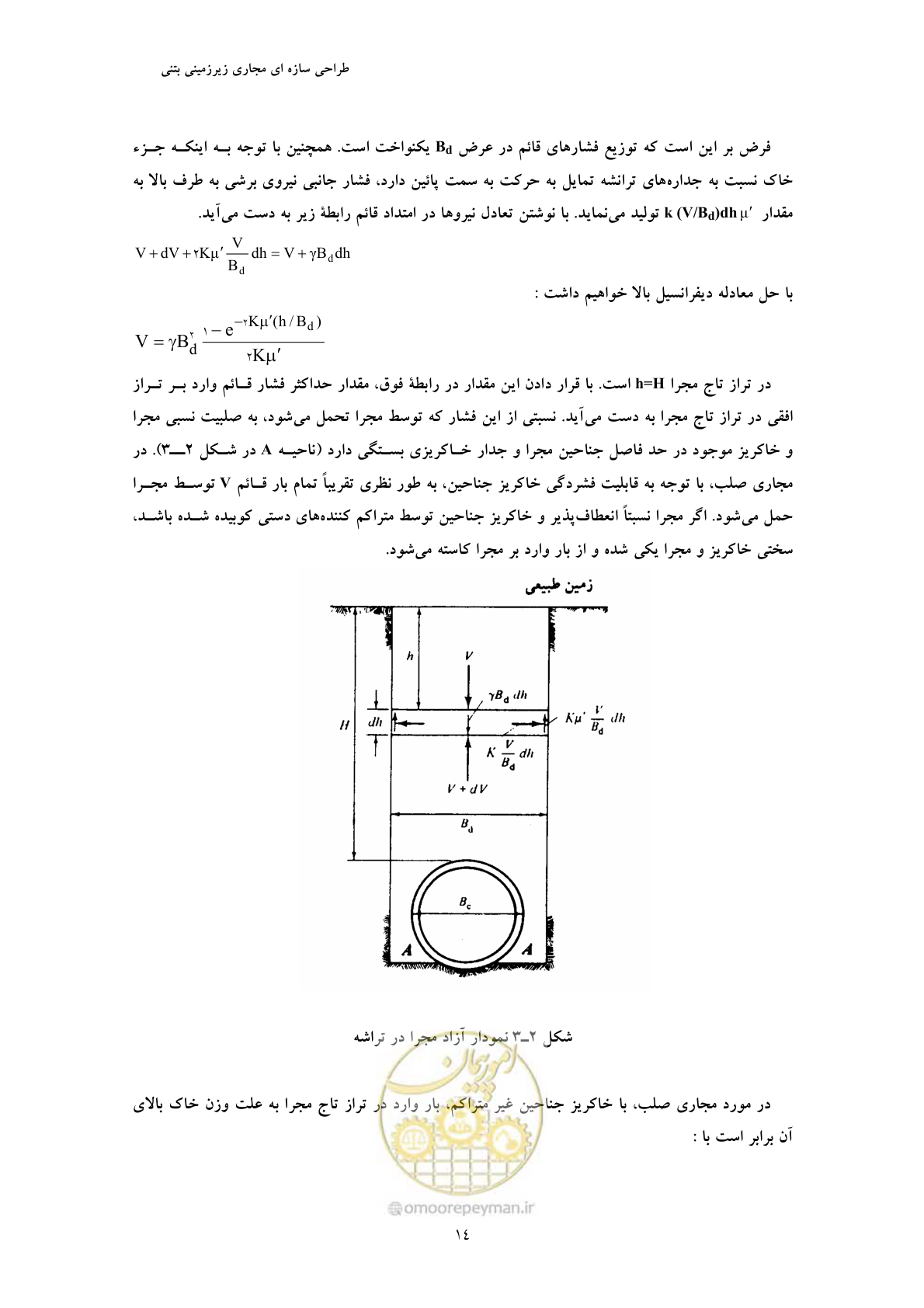 صفحه 26 از 127
