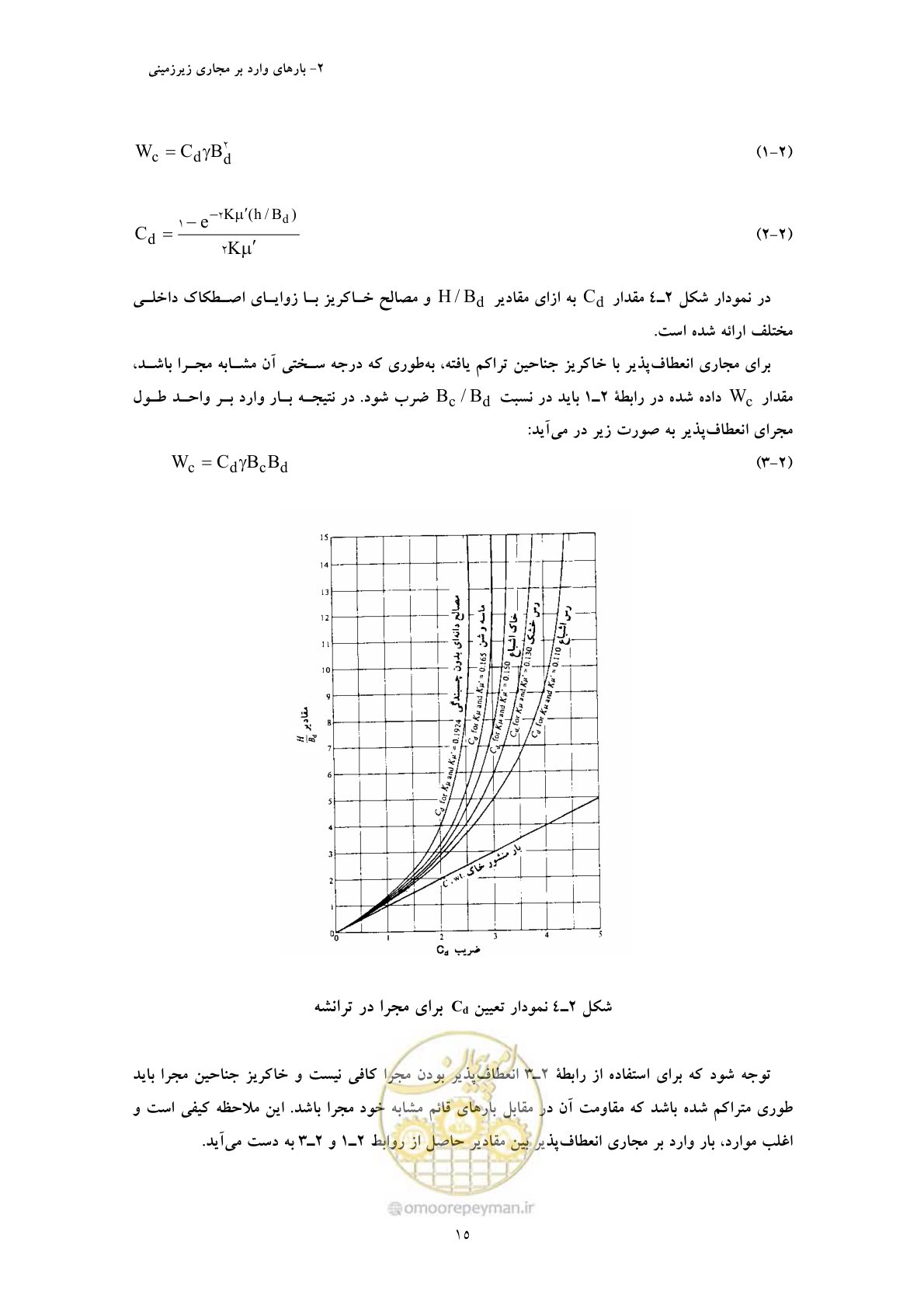صفحه 27 از 127