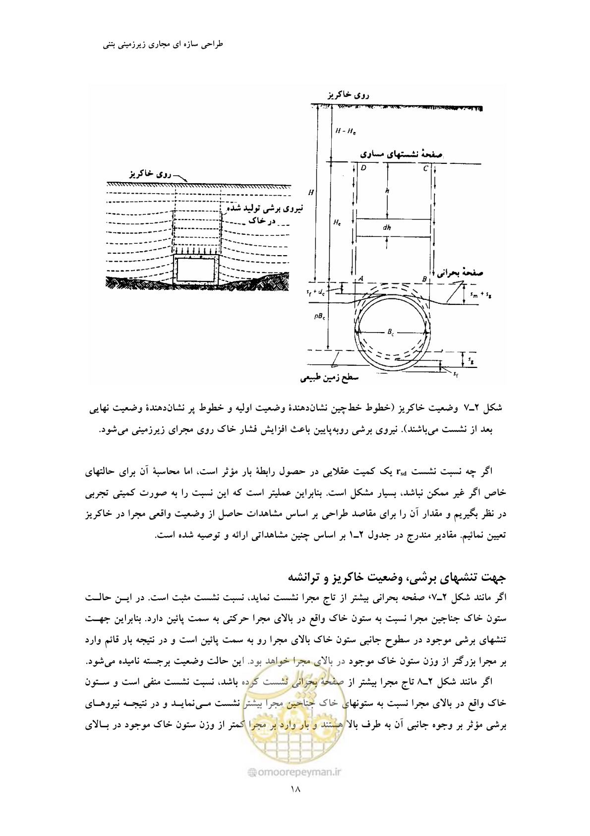 صفحه 30 از 127