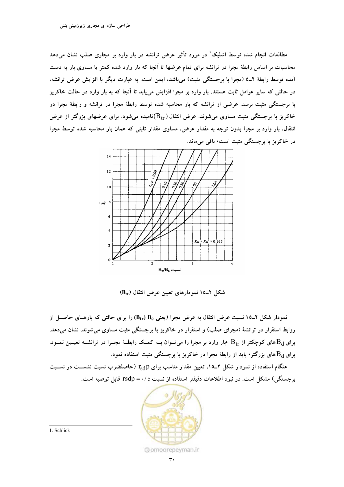 صفحه 42 از 127