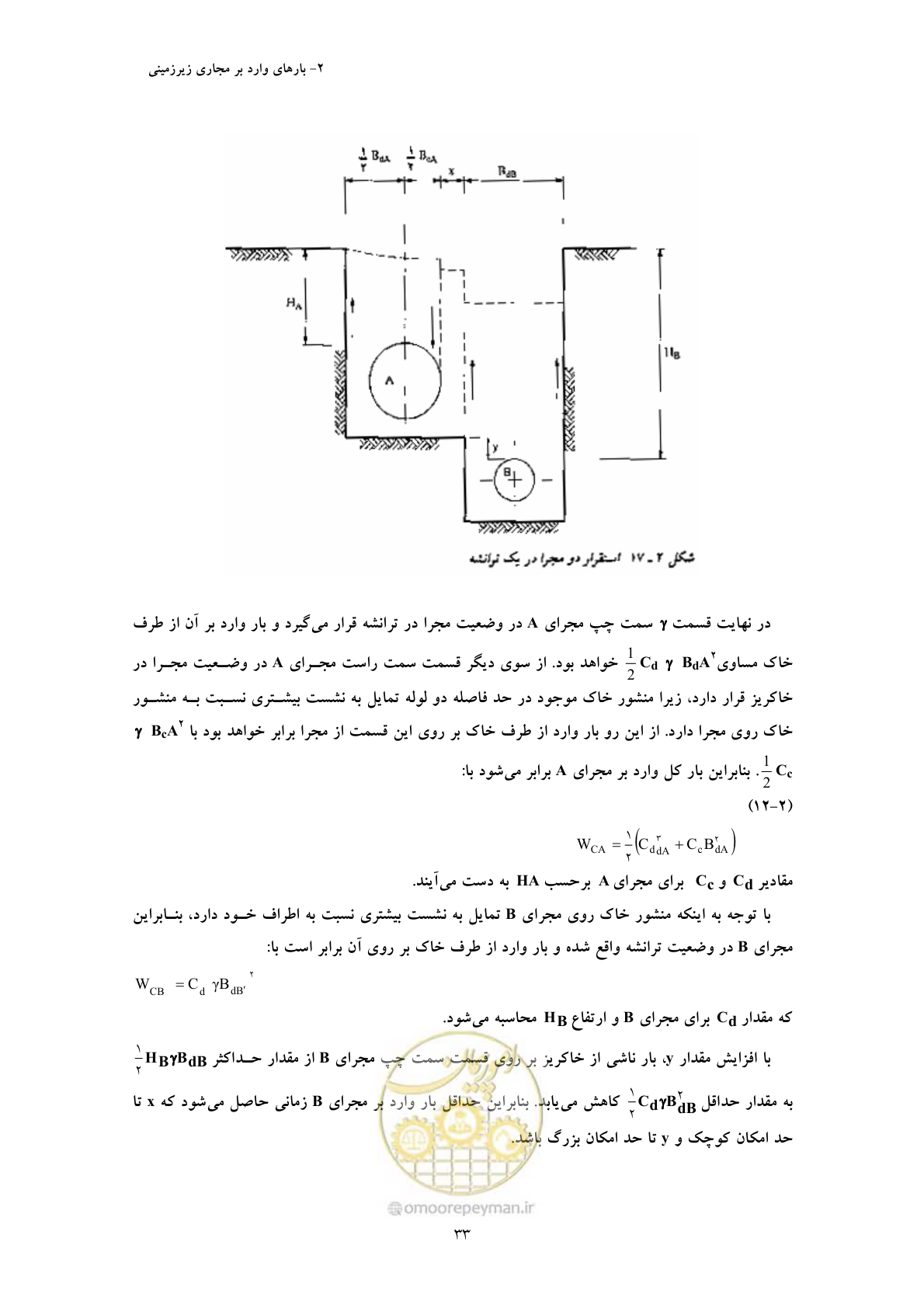 صفحه 45 از 127