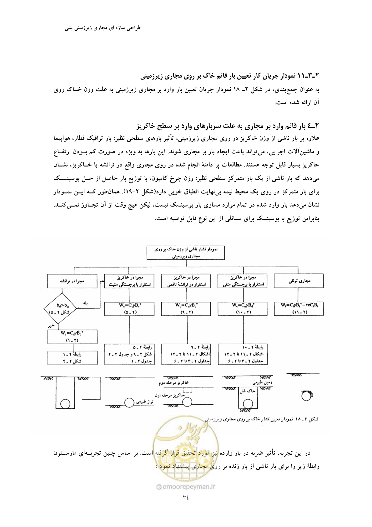 صفحه 46 از 127