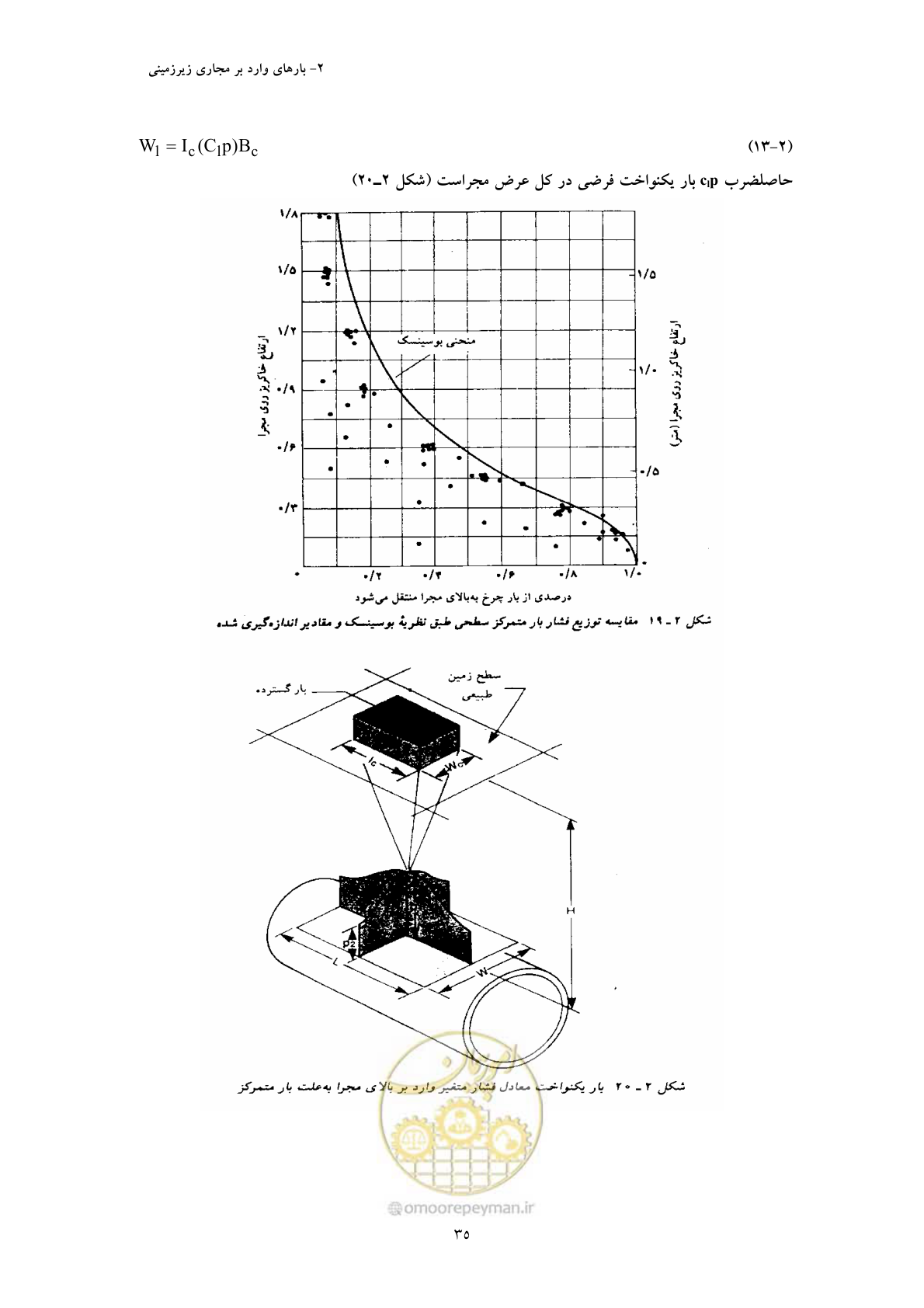 صفحه 47 از 127