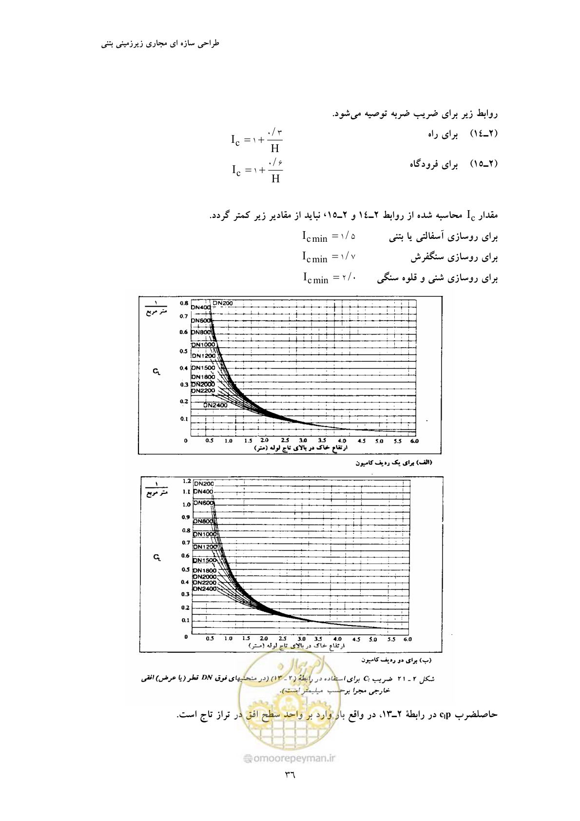 صفحه 48 از 127