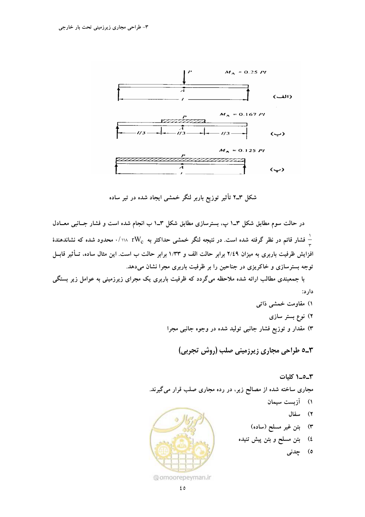 صفحه 57 از 127