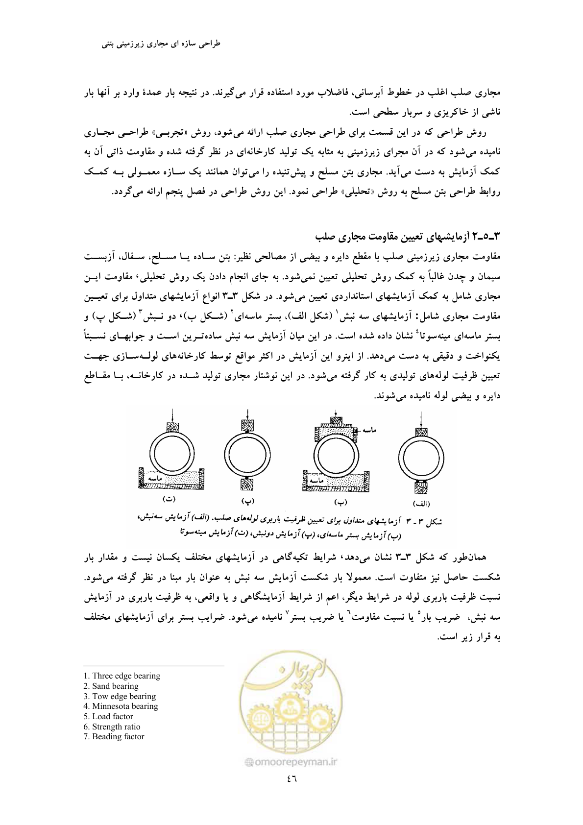 صفحه 58 از 127