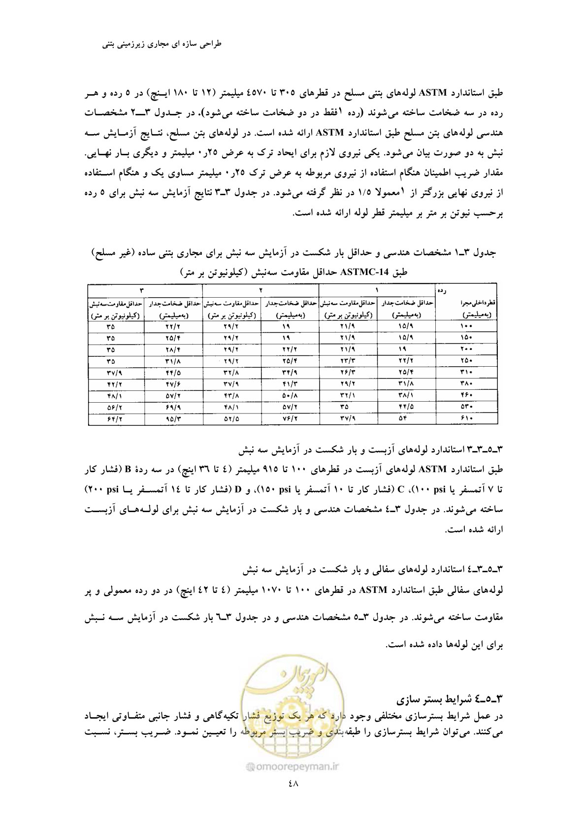 صفحه 60 از 127