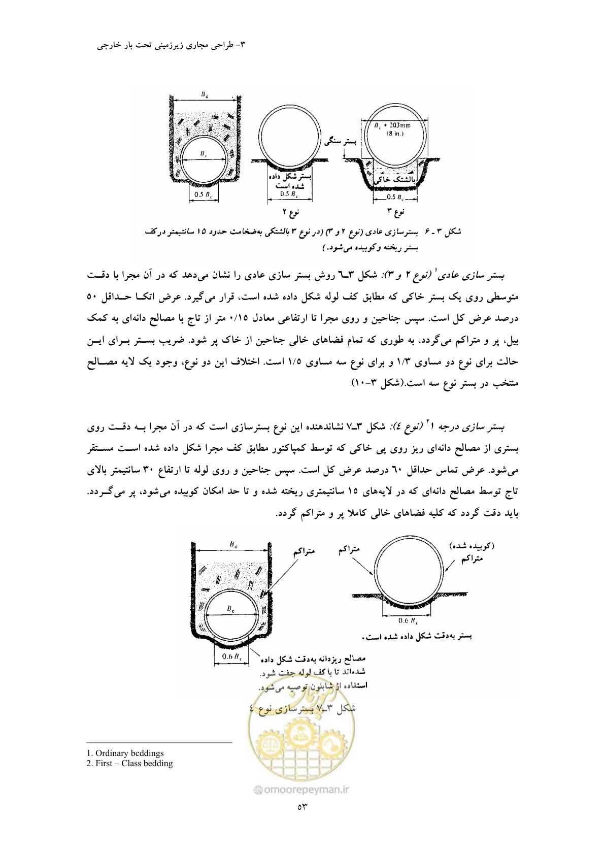 صفحه 65 از 127
