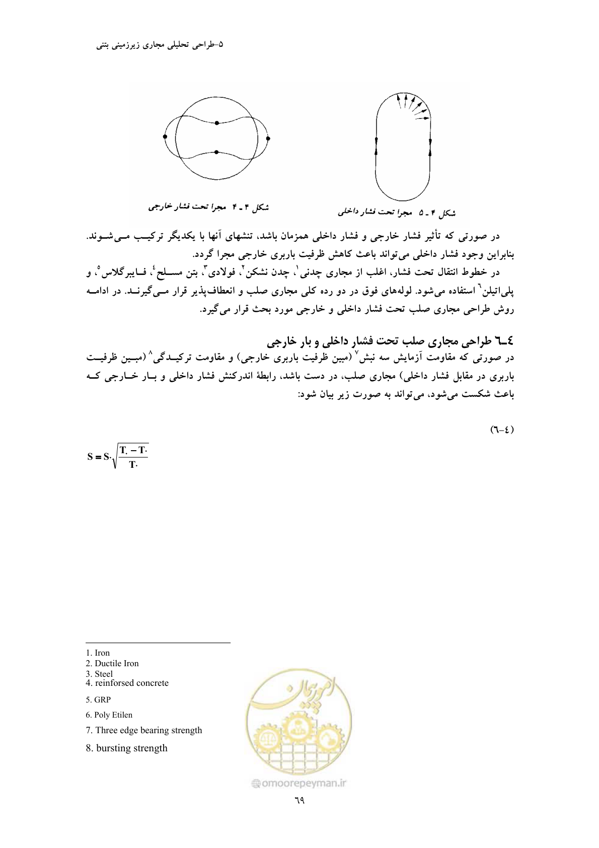 صفحه 81 از 127