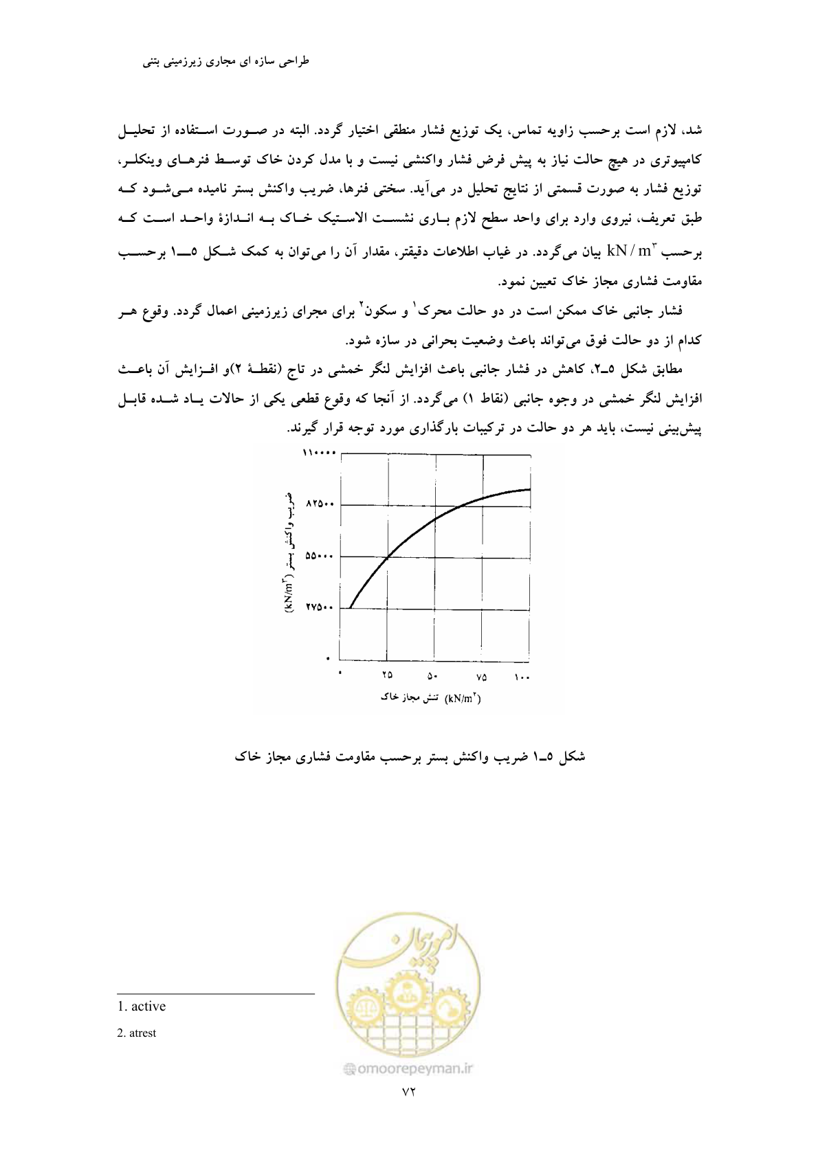 صفحه 84 از 127