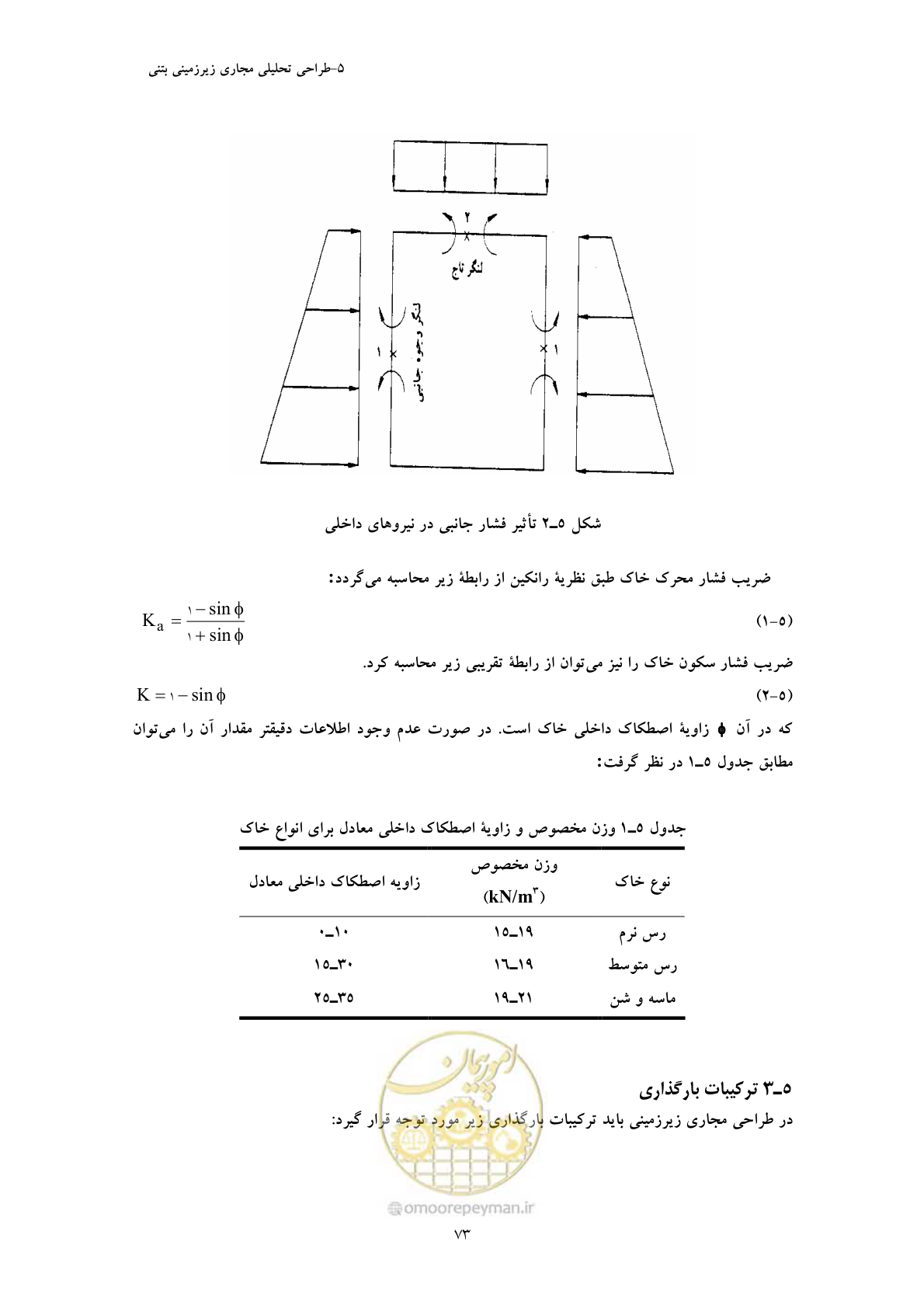 صفحه 85 از 127