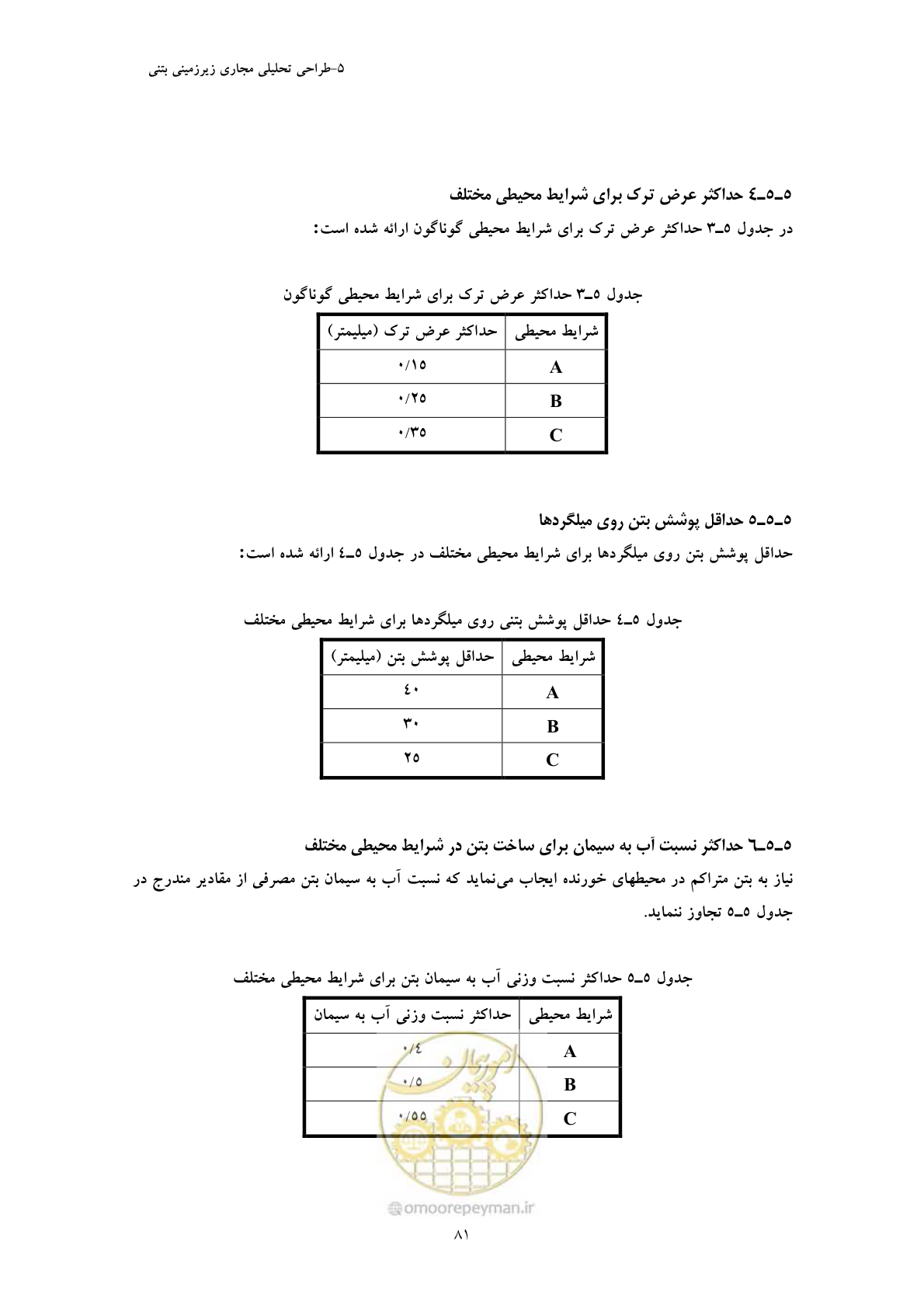 صفحه 93 از 127