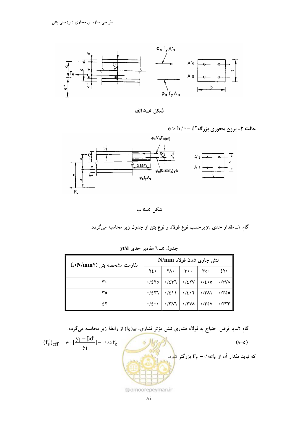 صفحه 96 از 127