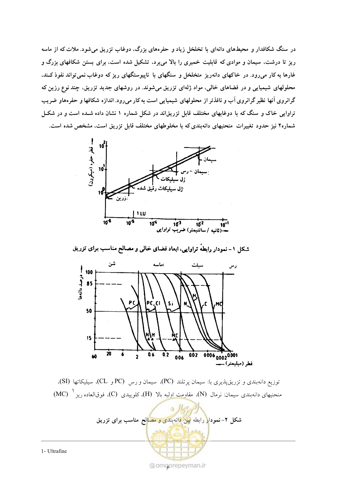 صفحه 13 از 56