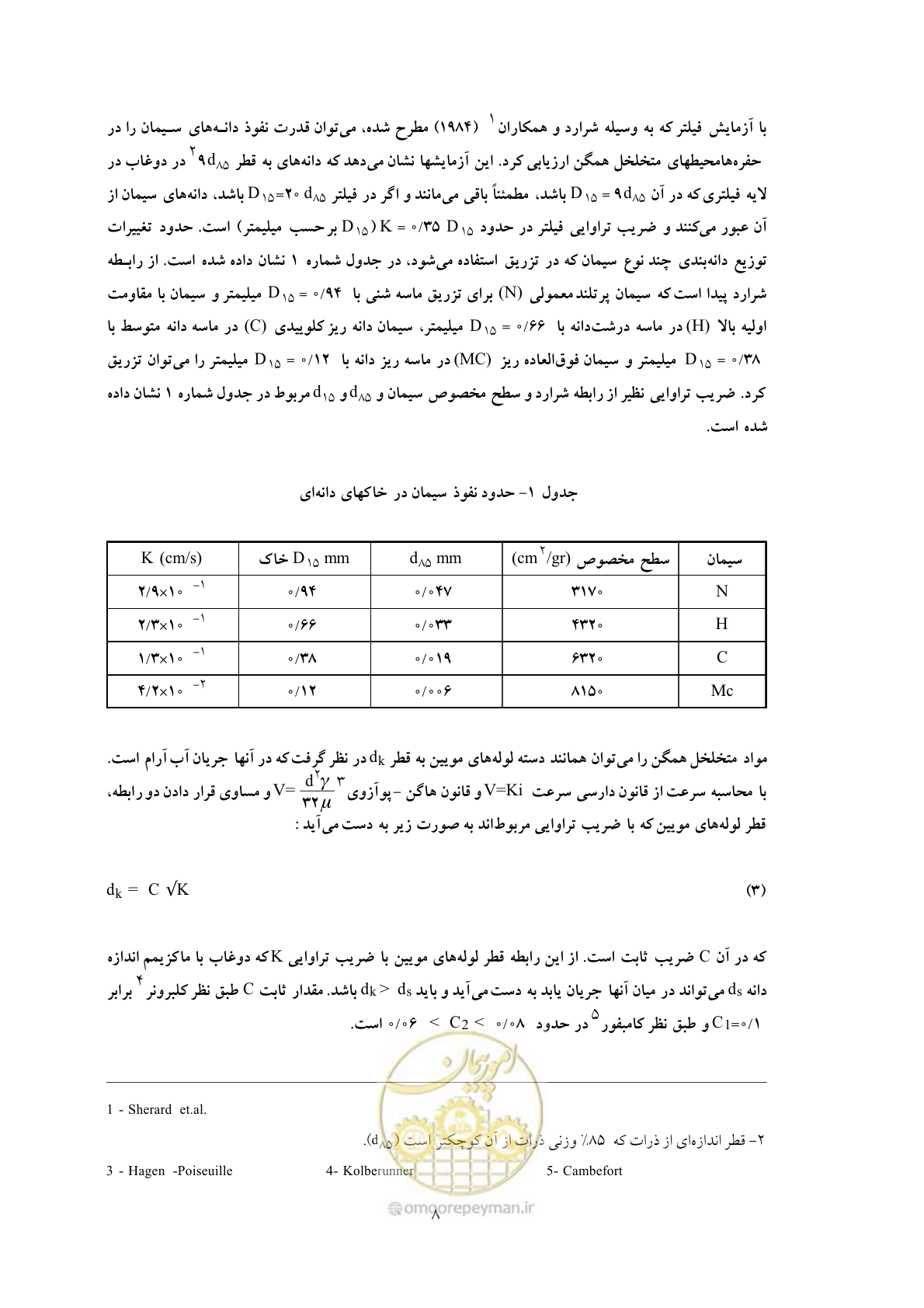 صفحه 15 از 56