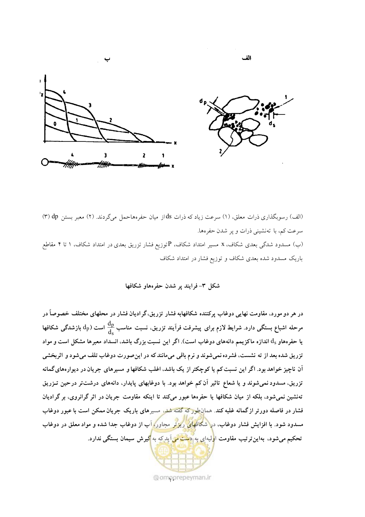 صفحه 17 از 56