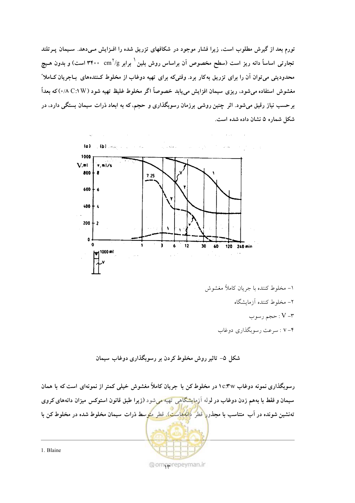 صفحه 20 از 56