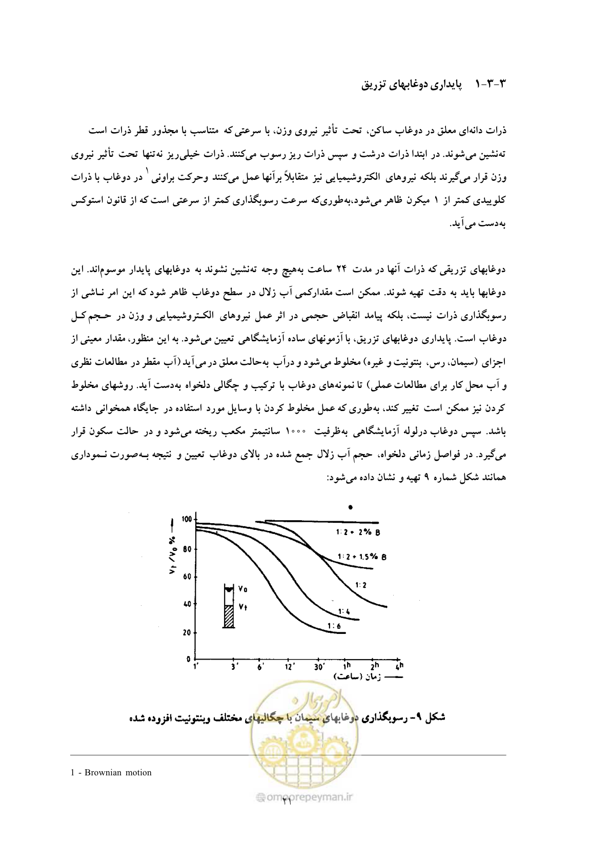 صفحه 28 از 56