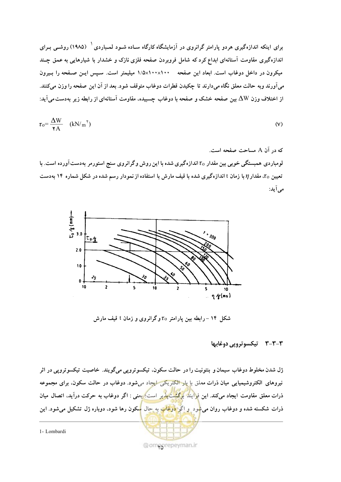 صفحه 32 از 56