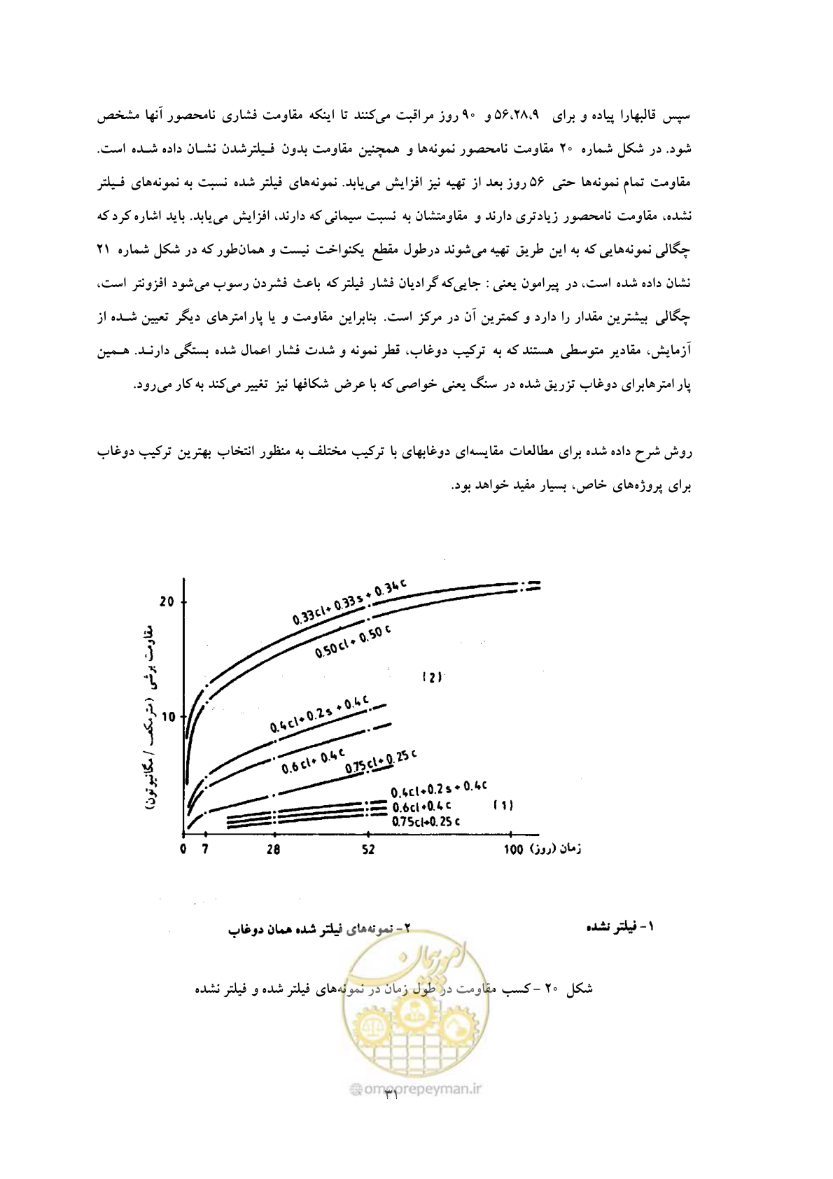 صفحه 38 از 56