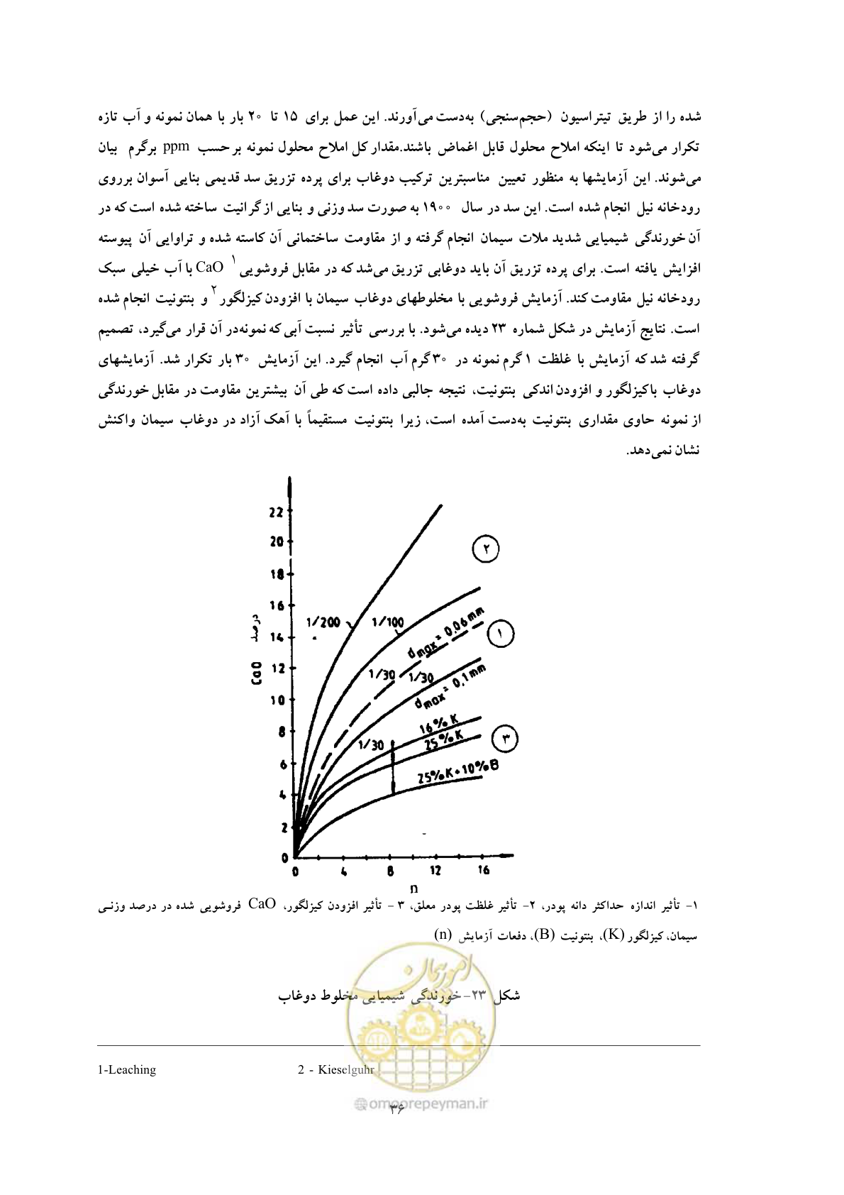 صفحه 43 از 56