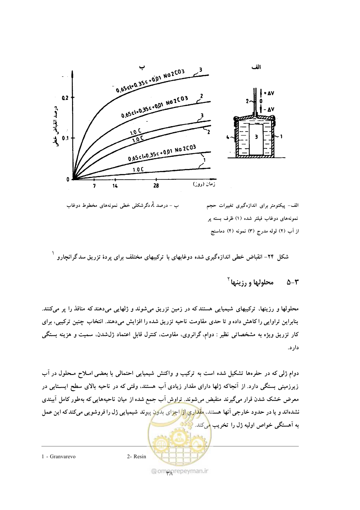 صفحه 45 از 56