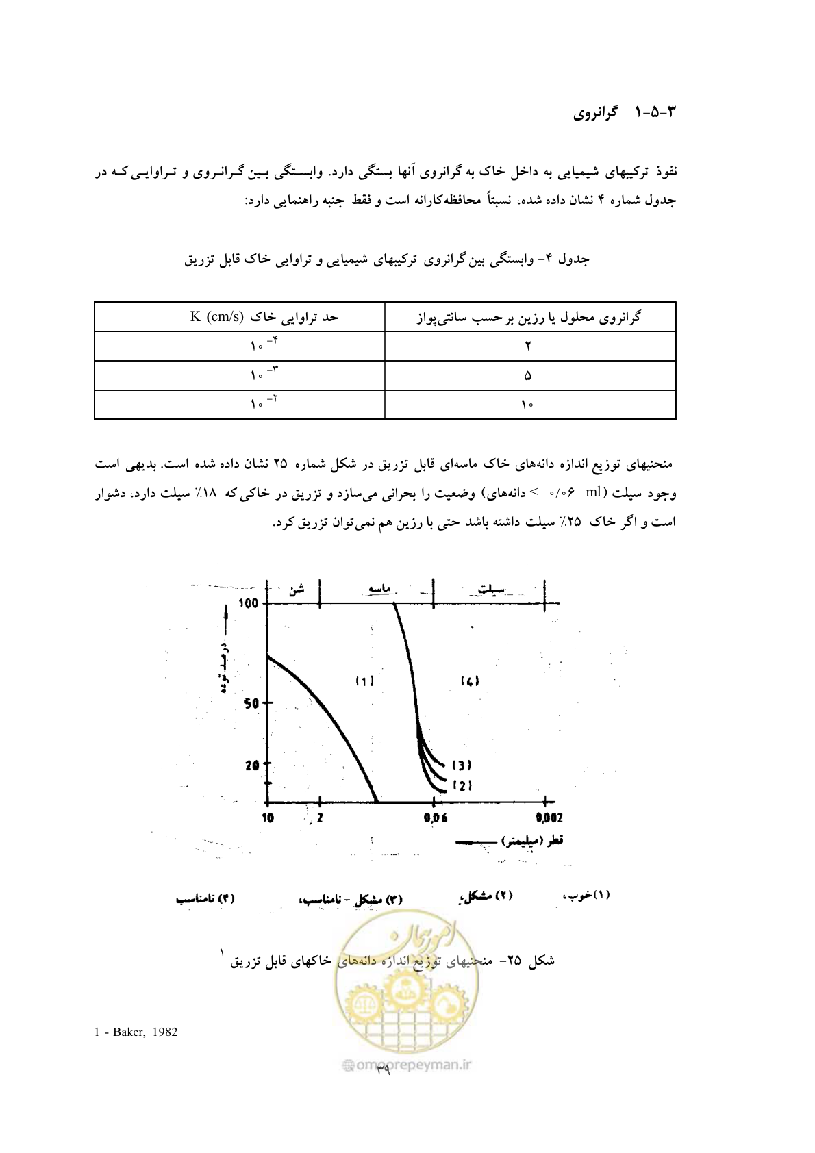 صفحه 46 از 56