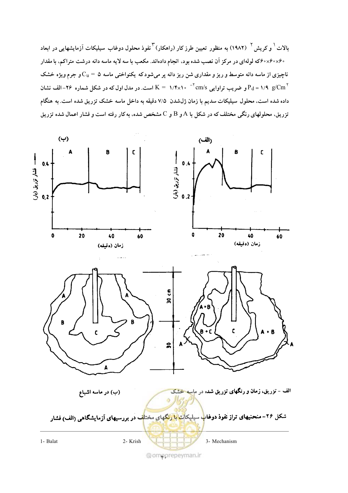 صفحه 47 از 56