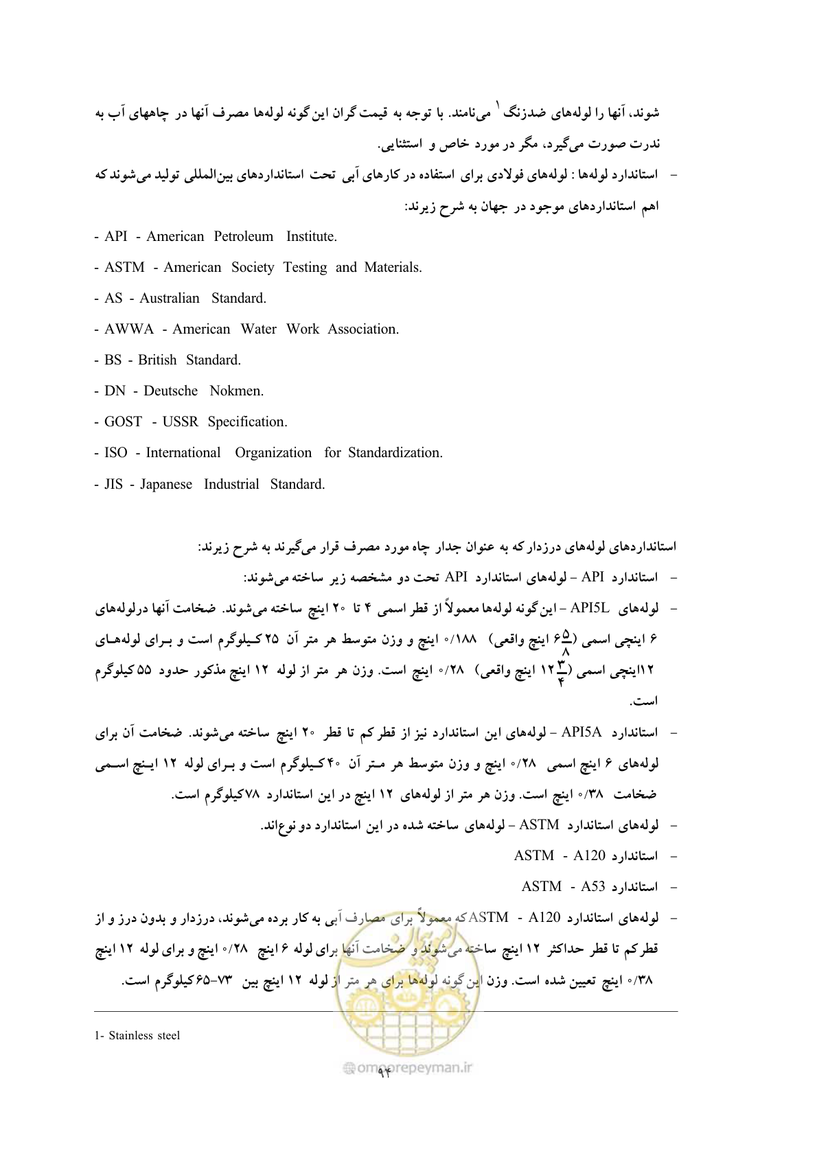 صفحه 102 از 137