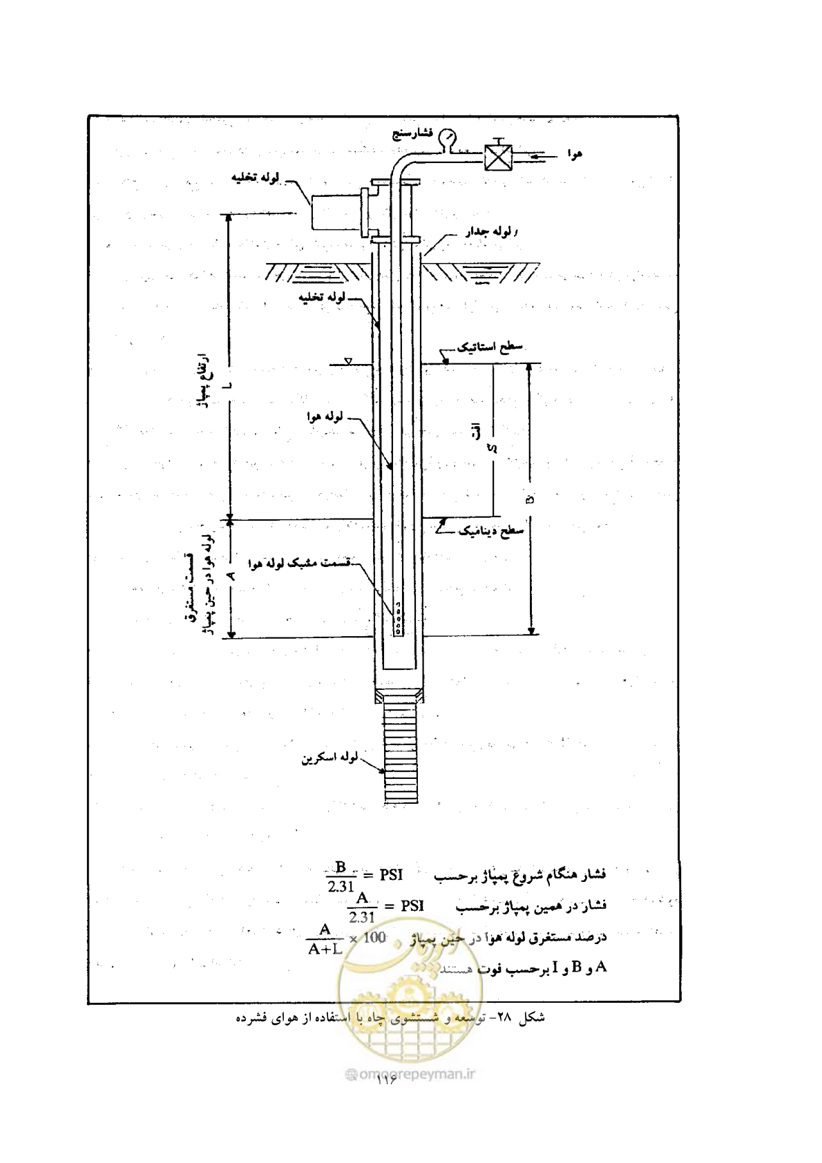 صفحه 124 از 137