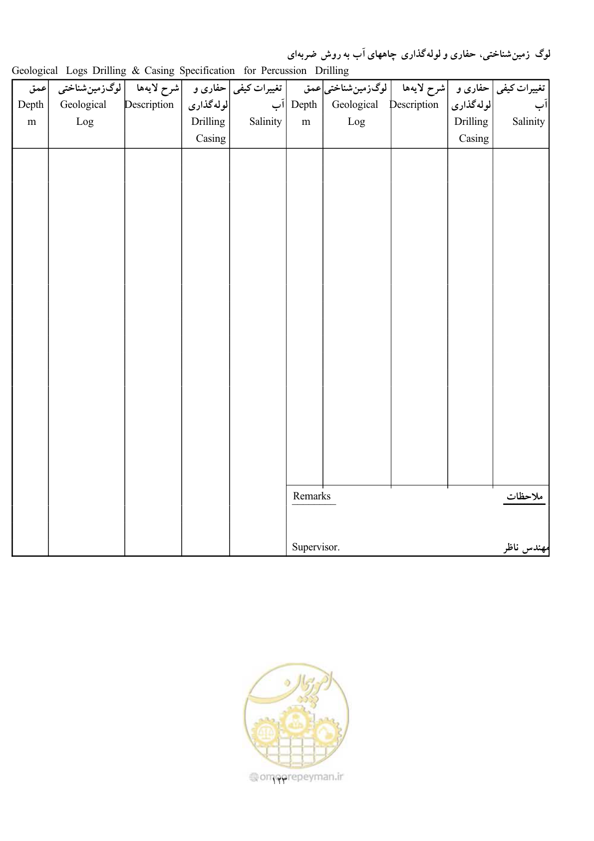 صفحه 131 از 137