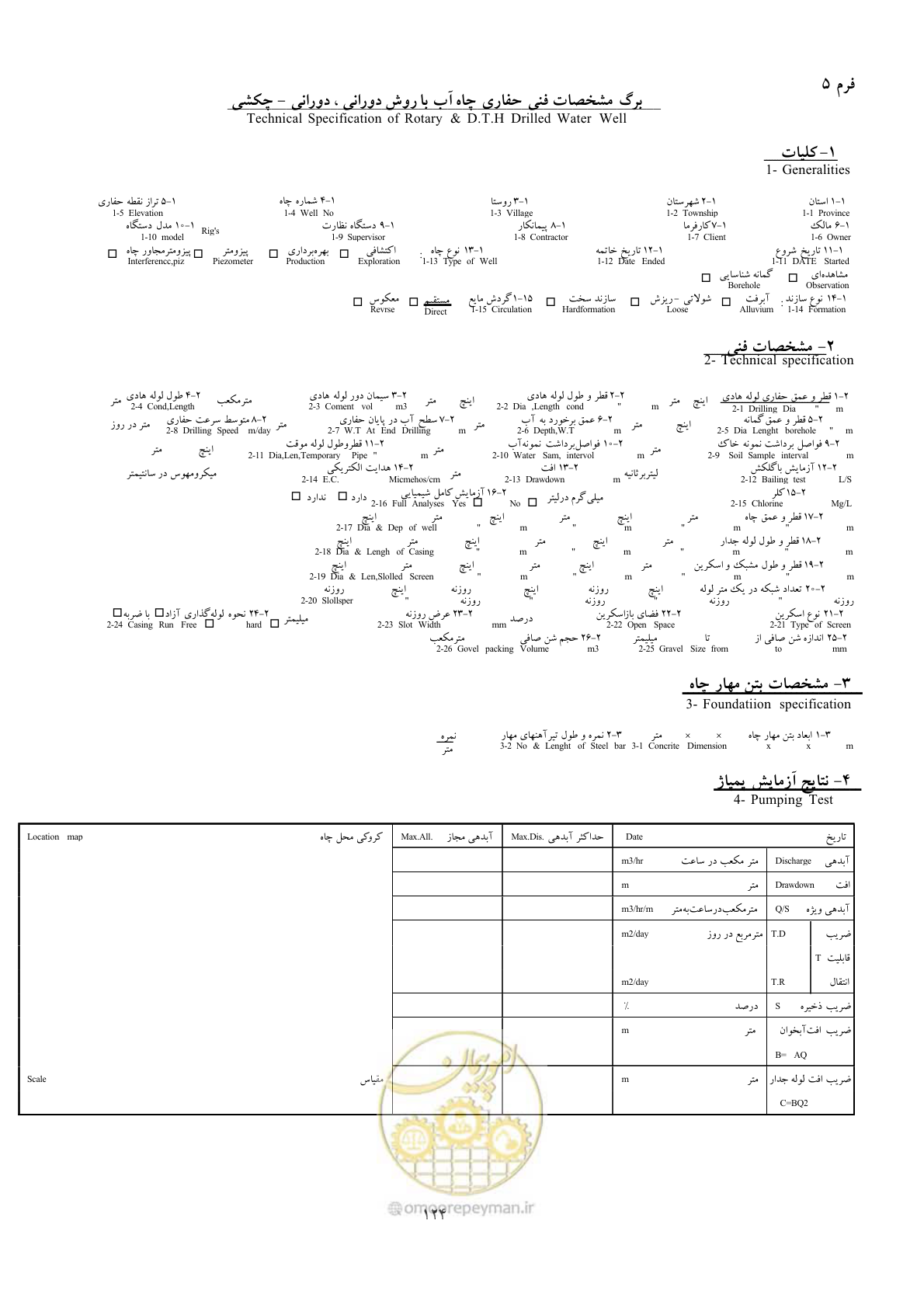صفحه 132 از 137