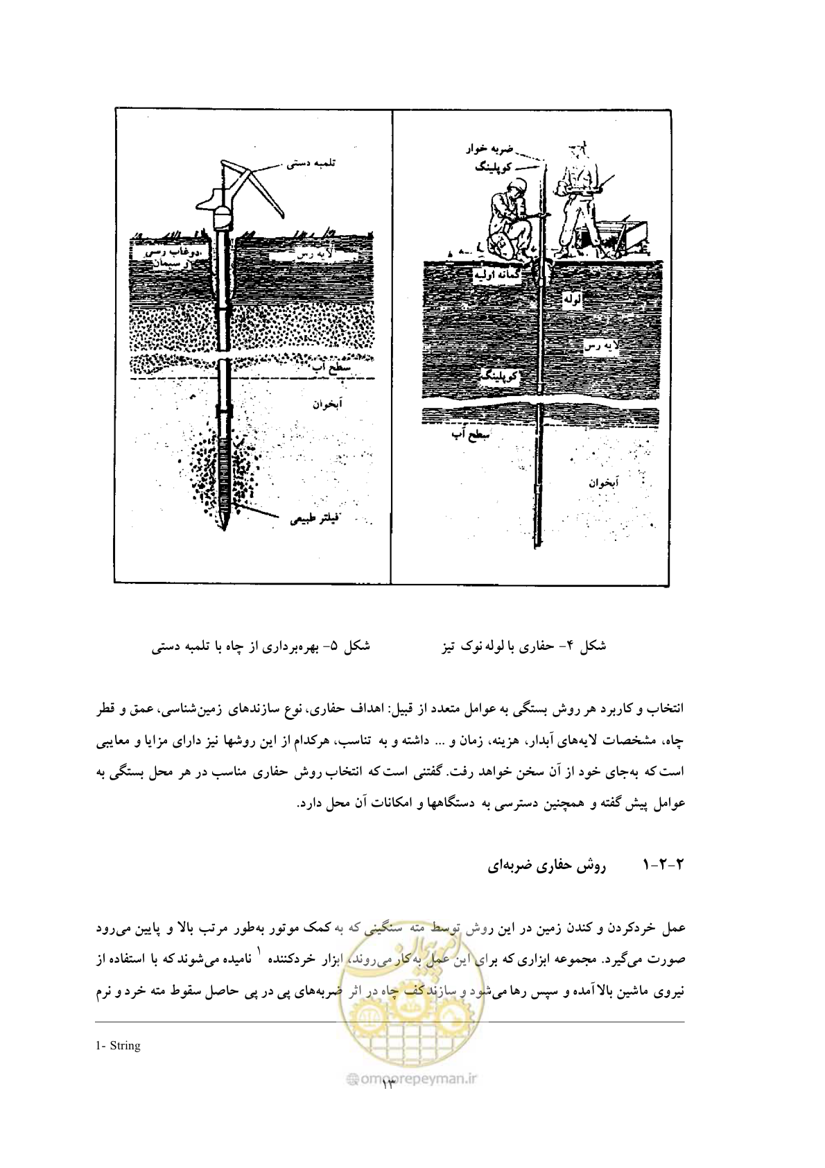 صفحه 21 از 137
