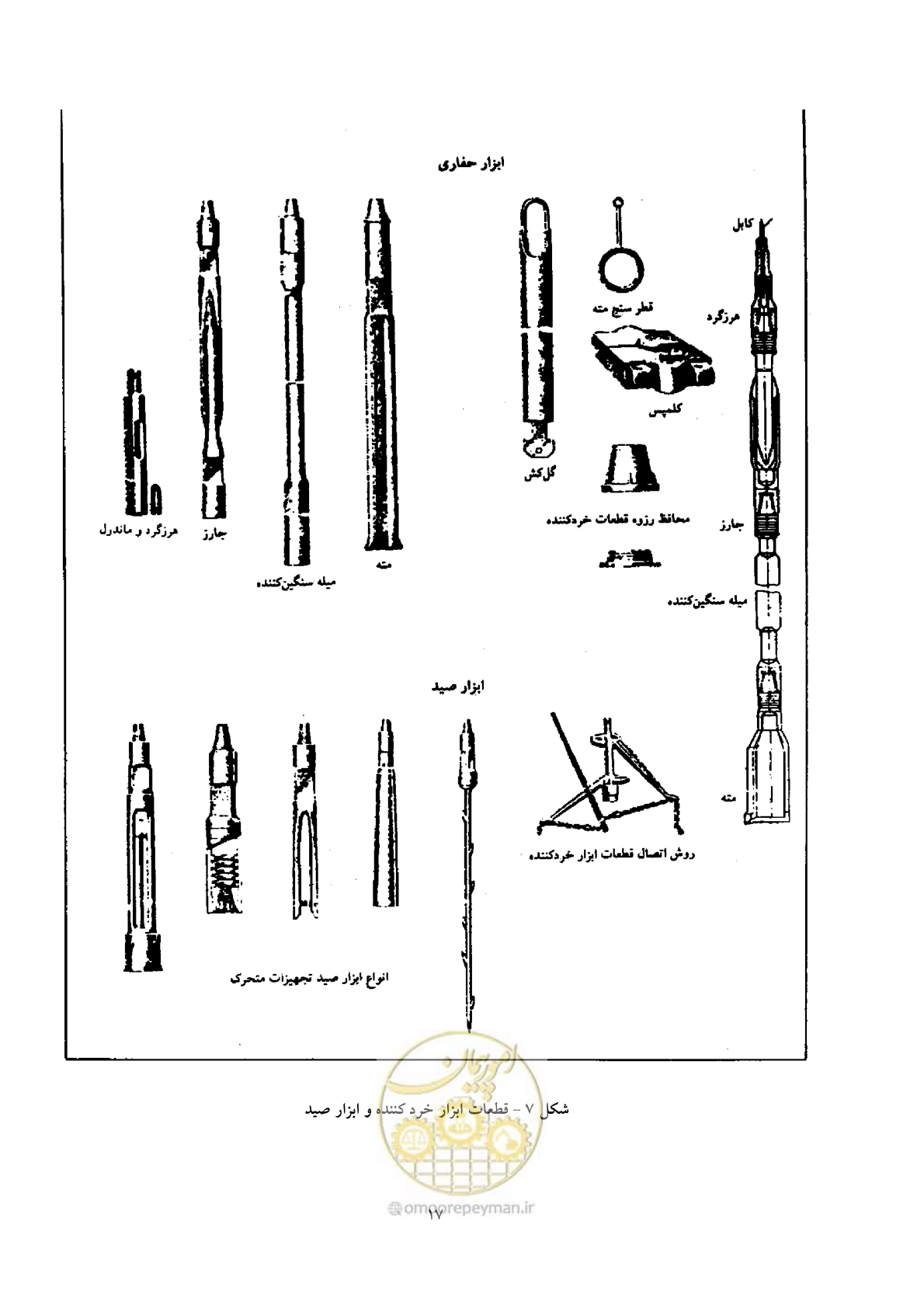 صفحه 25 از 137