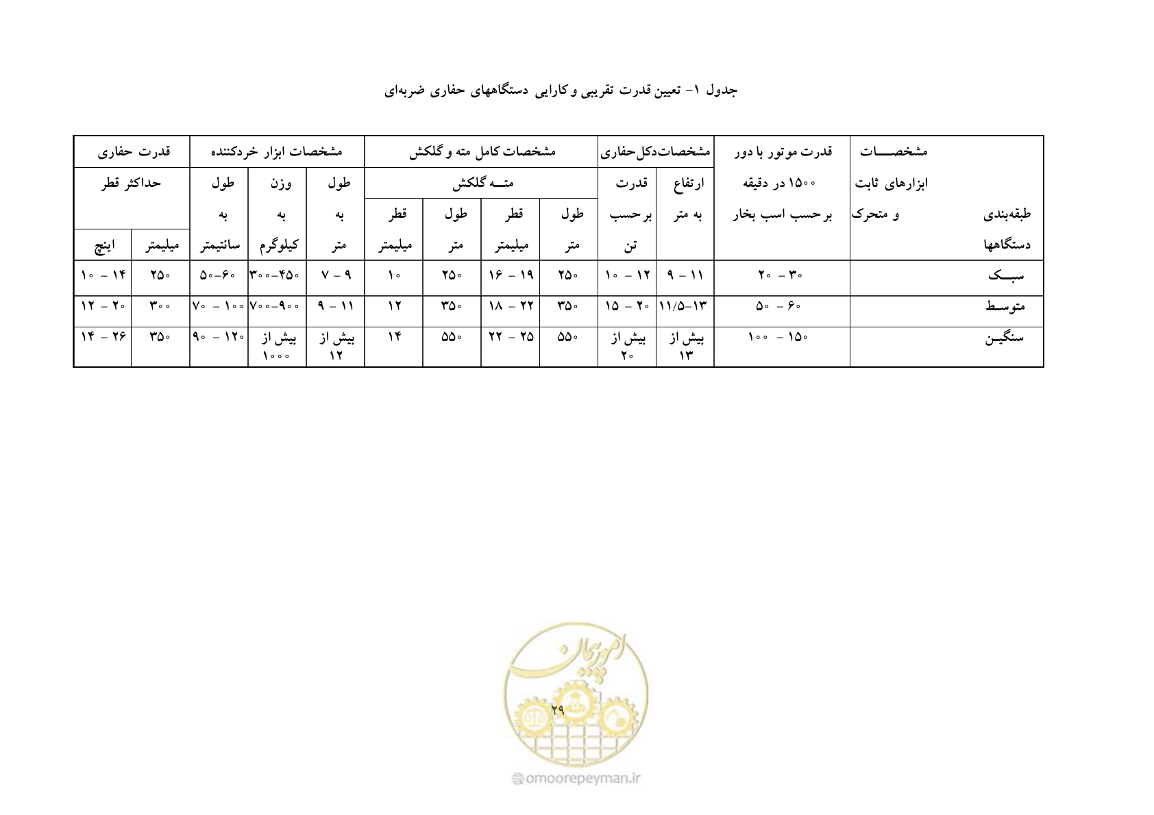 صفحه 37 از 137