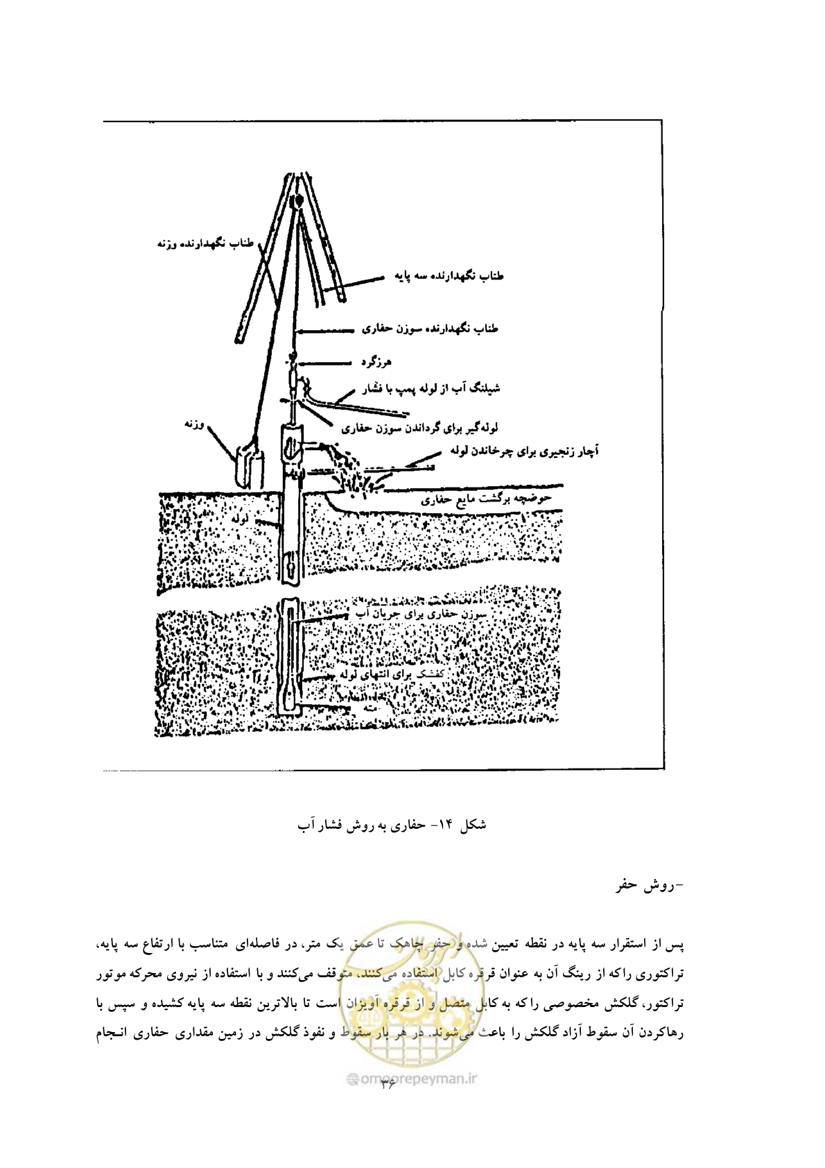 صفحه 44 از 137