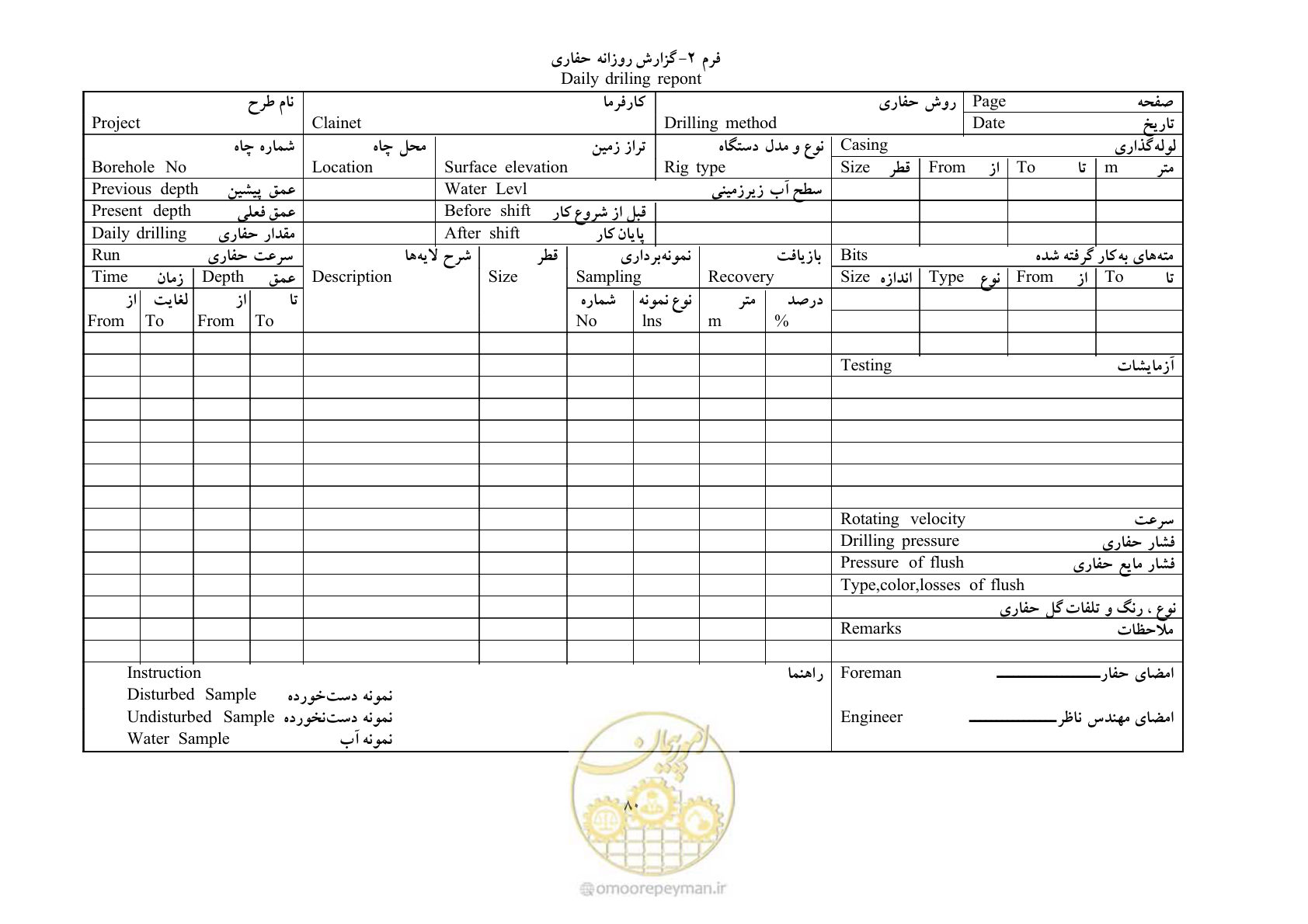 صفحه 88 از 137