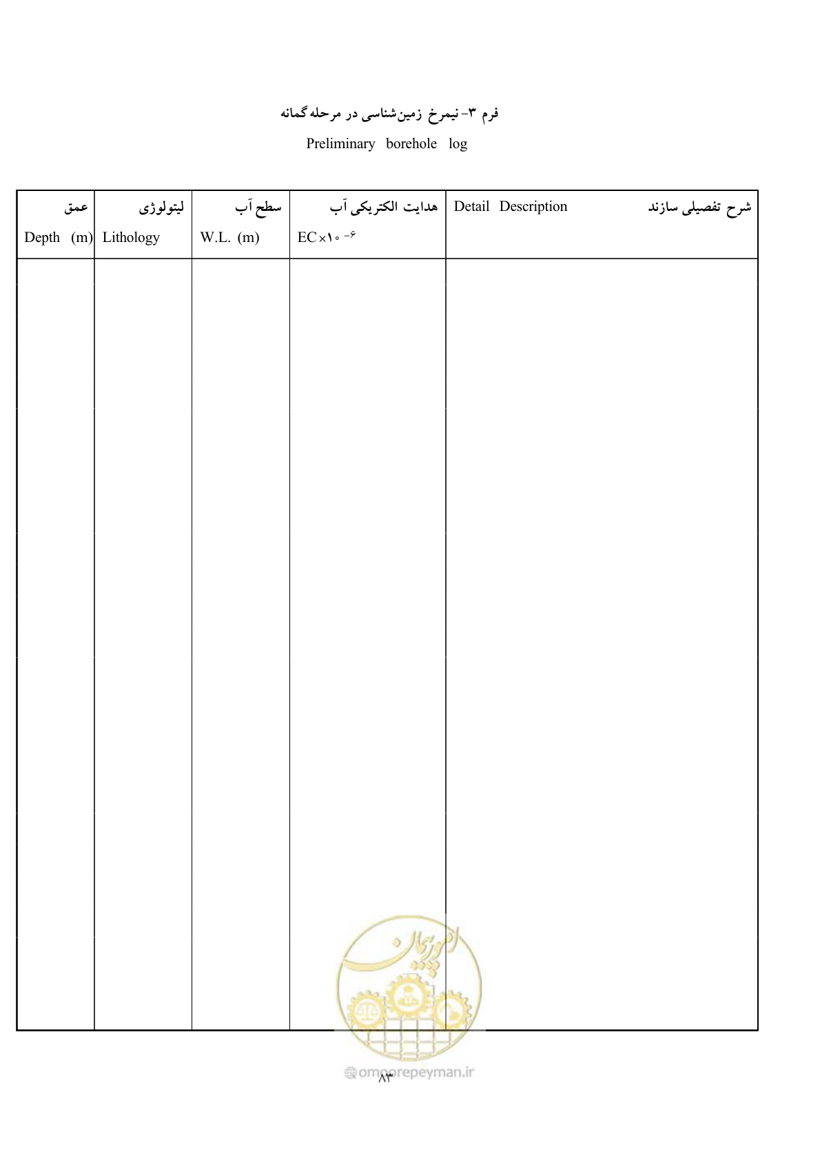 صفحه 91 از 137
