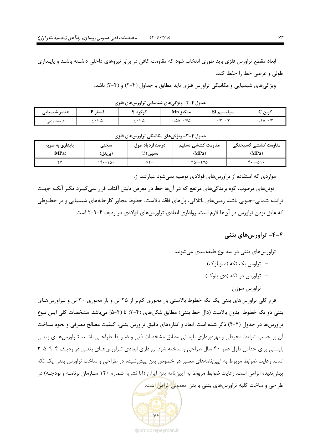 صفحه 100 از 267