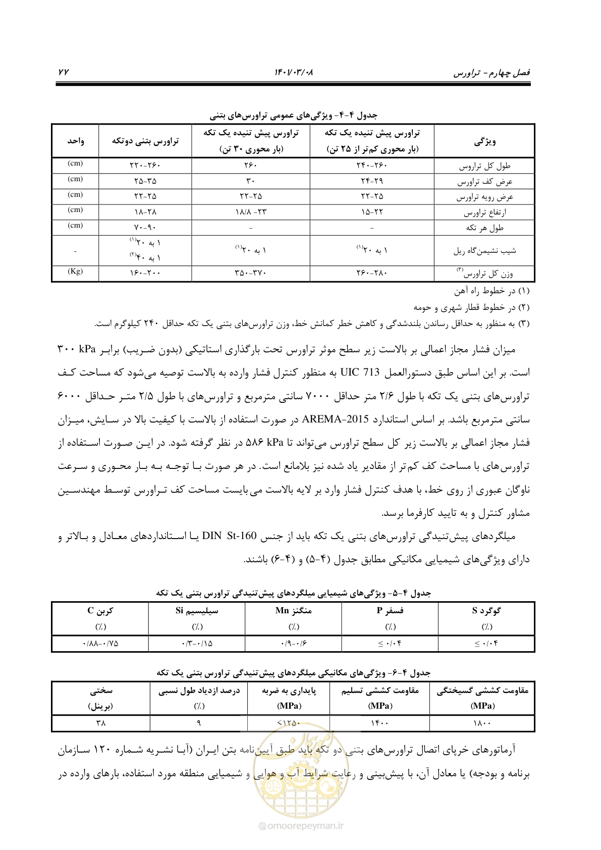 صفحه 103 از 267