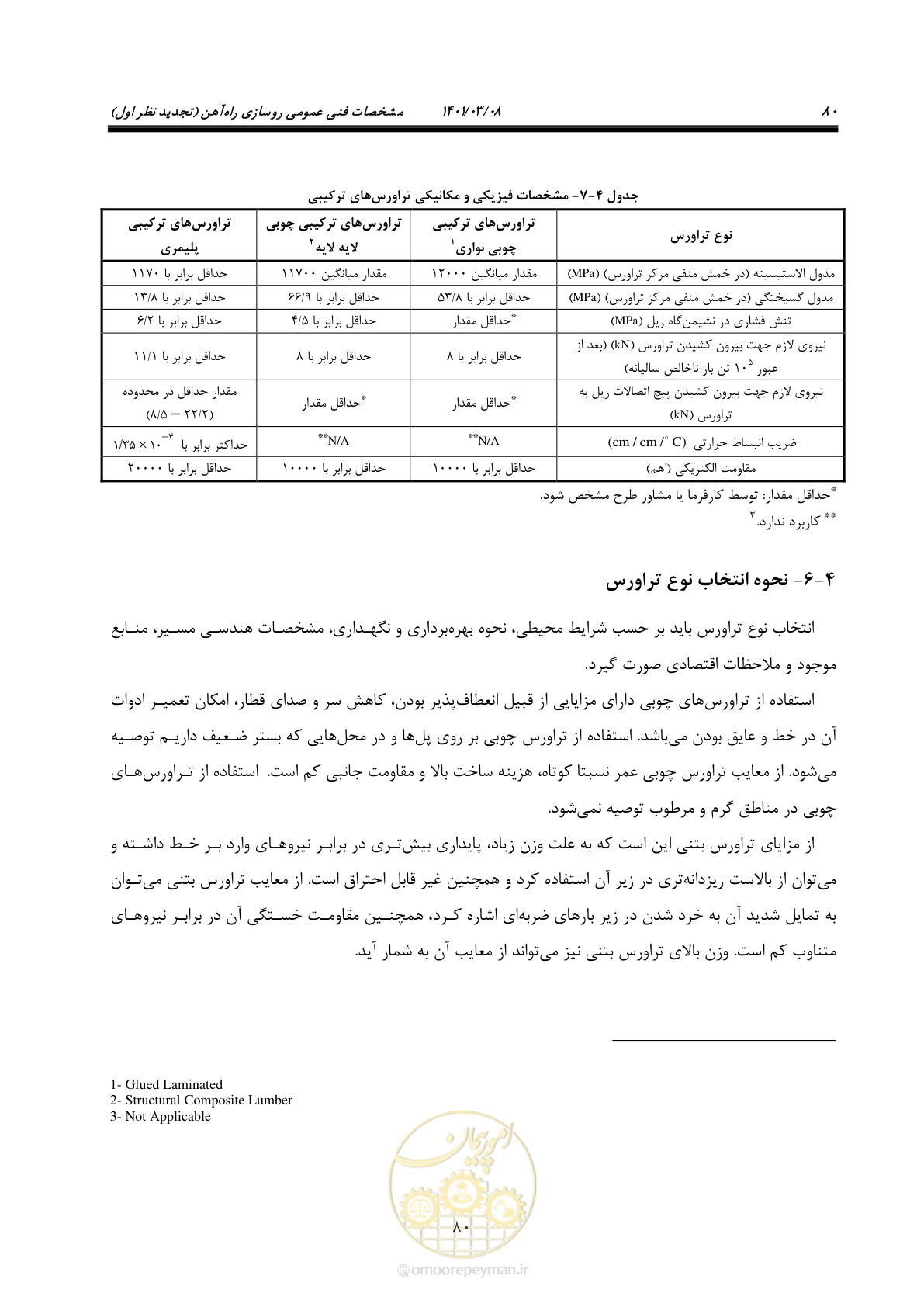 صفحه 106 از 267
