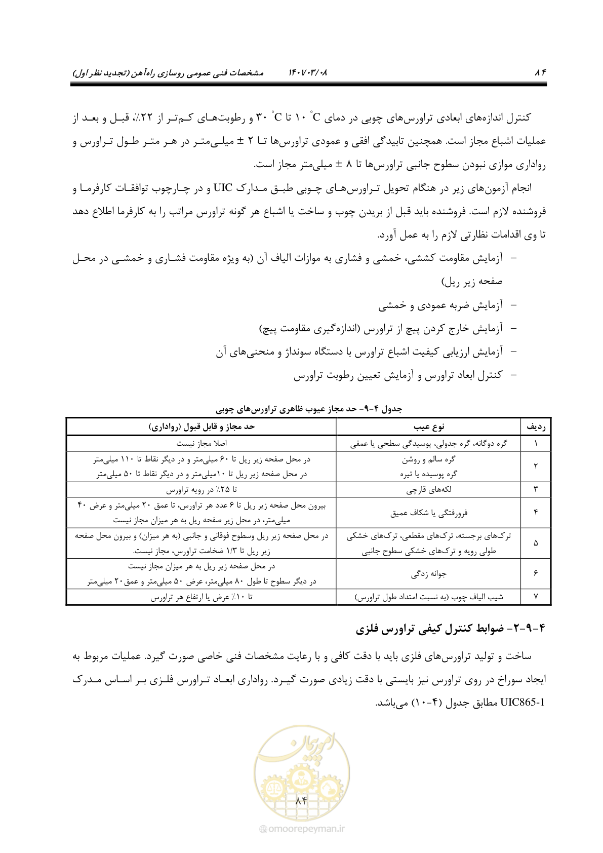 صفحه 110 از 267