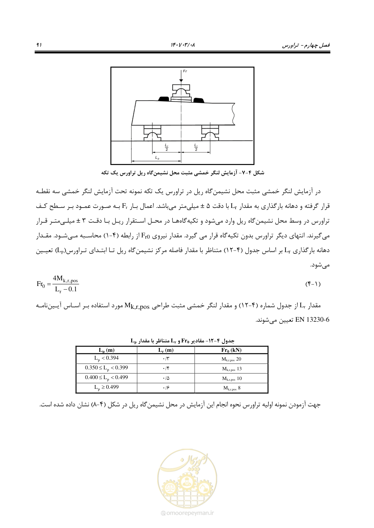 صفحه 117 از 267