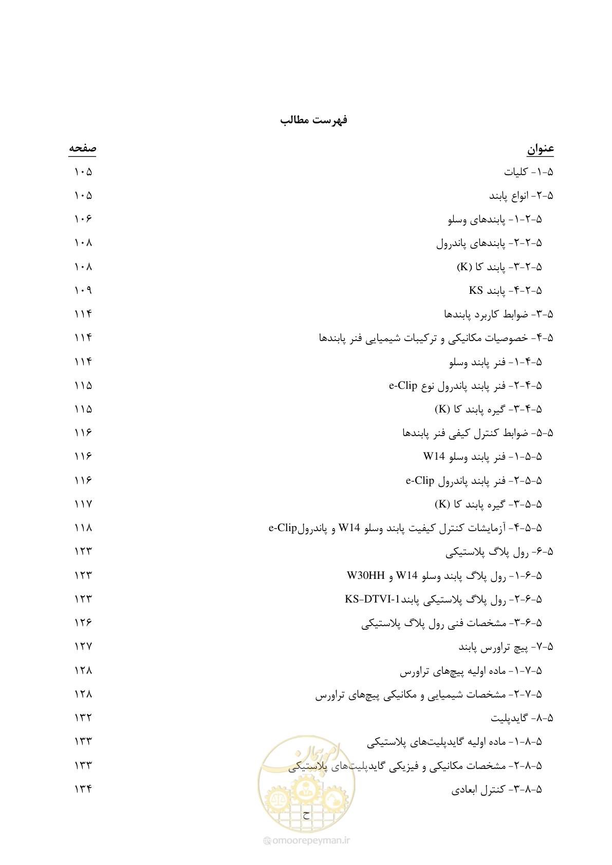 صفحه 12 از 267
