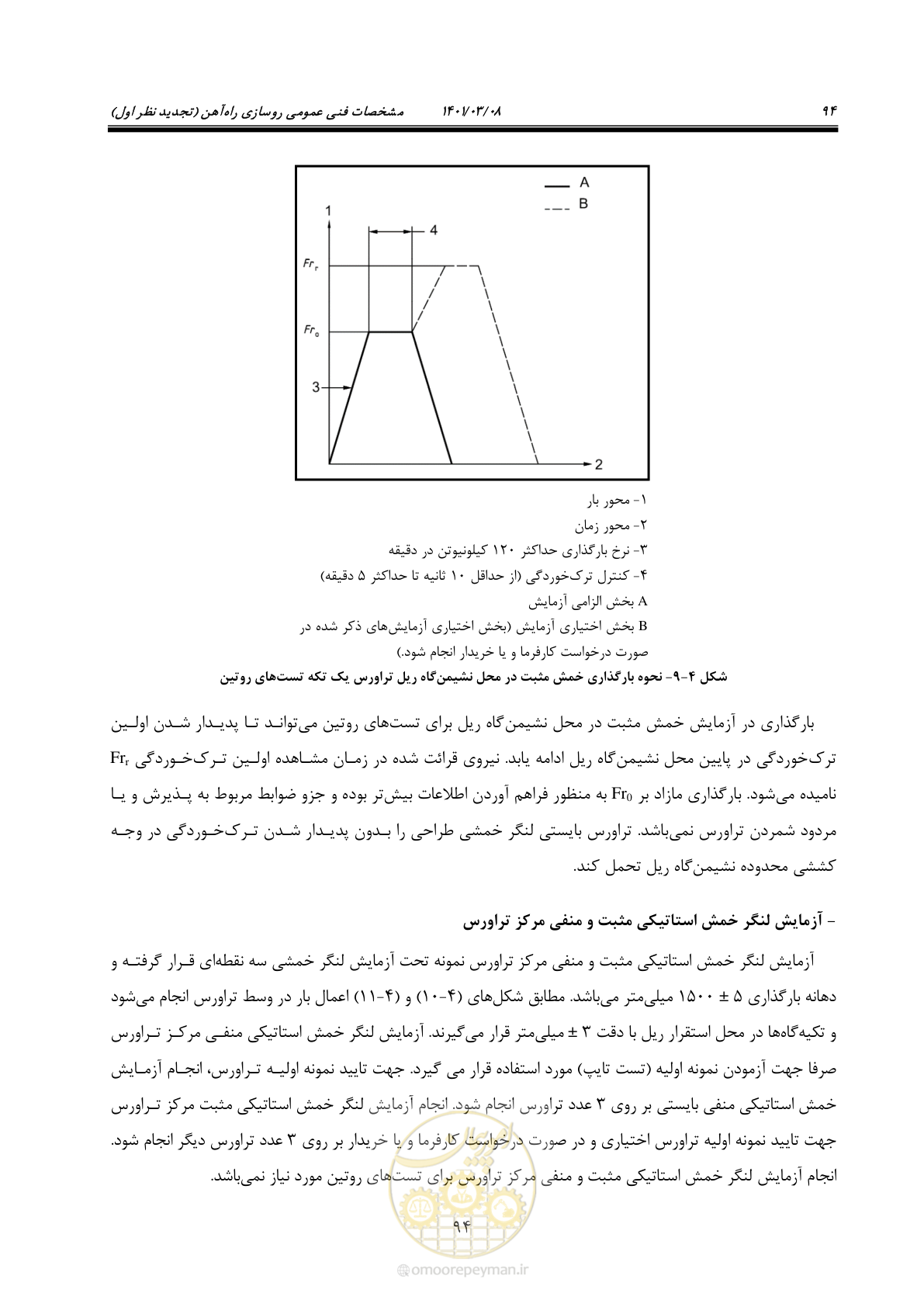 صفحه 120 از 267