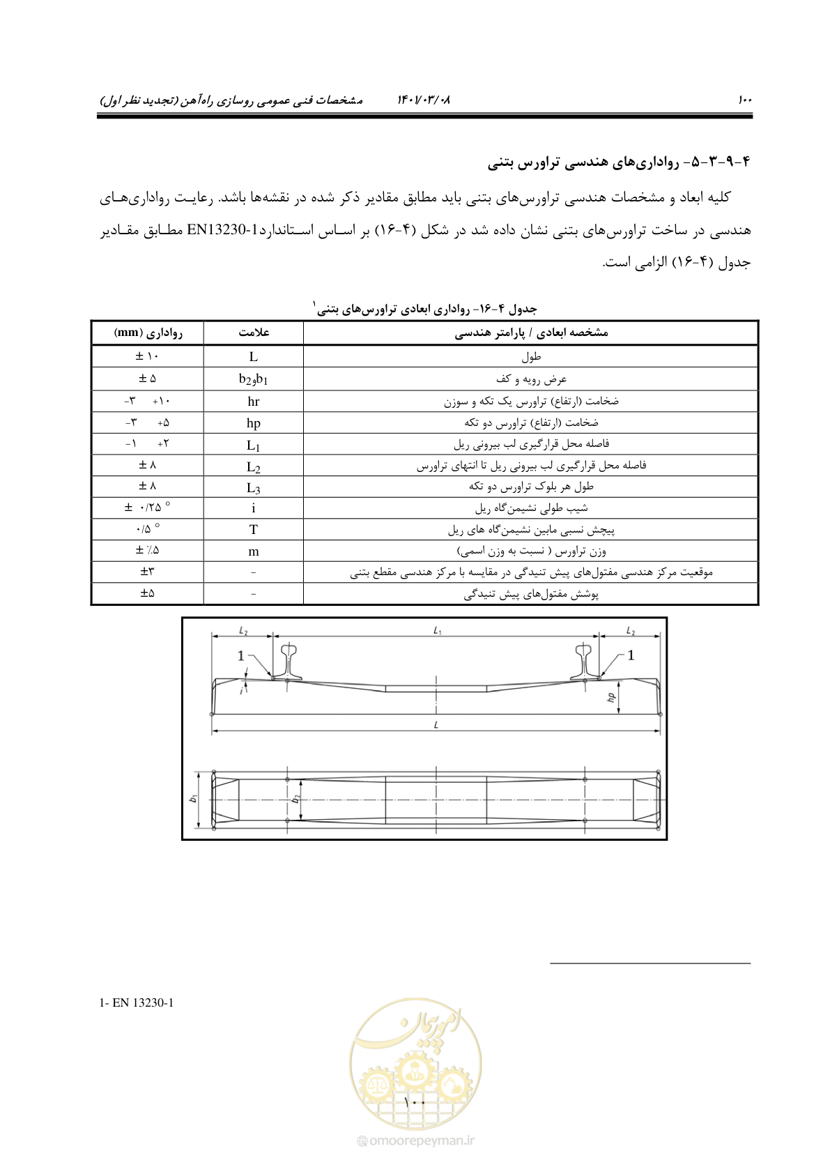 صفحه 126 از 267