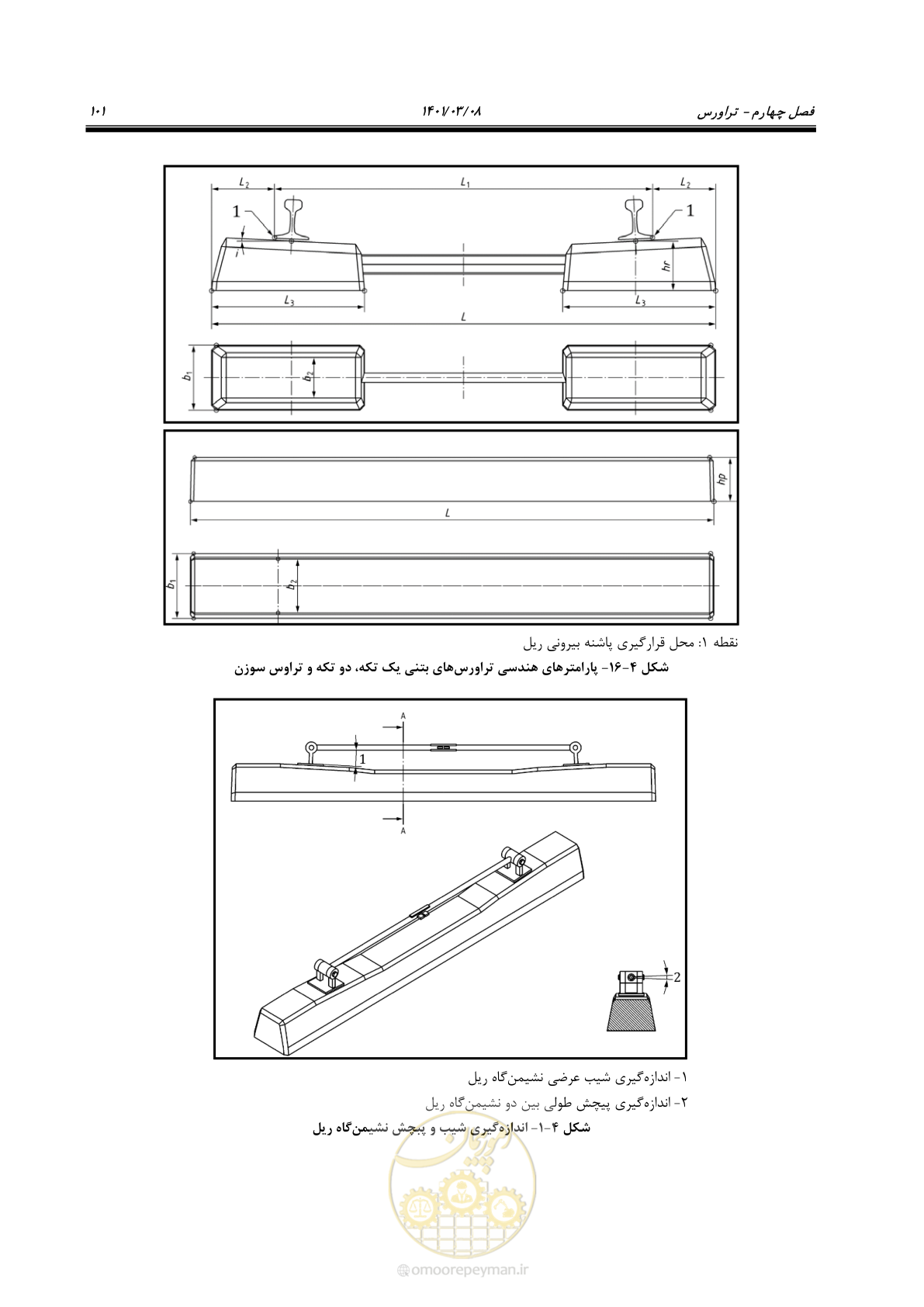 صفحه 127 از 267