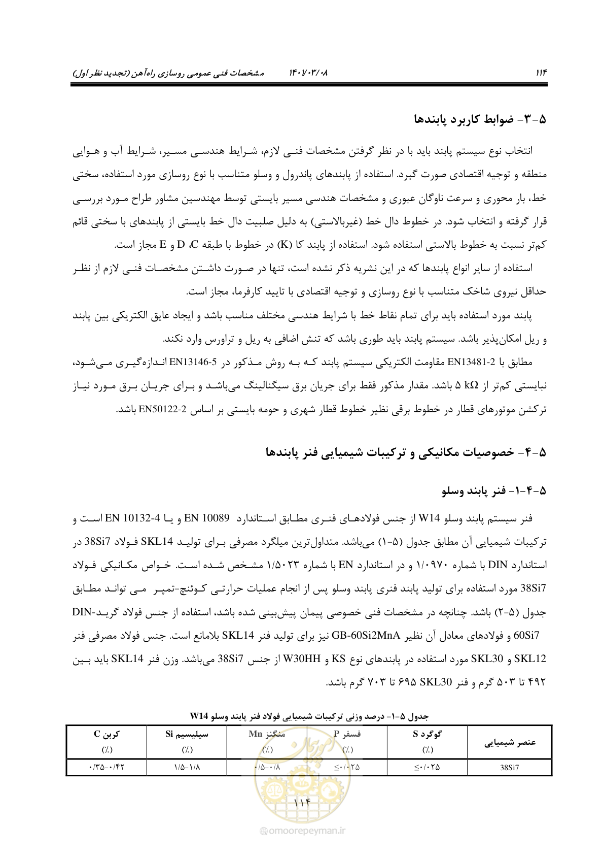 صفحه 140 از 267